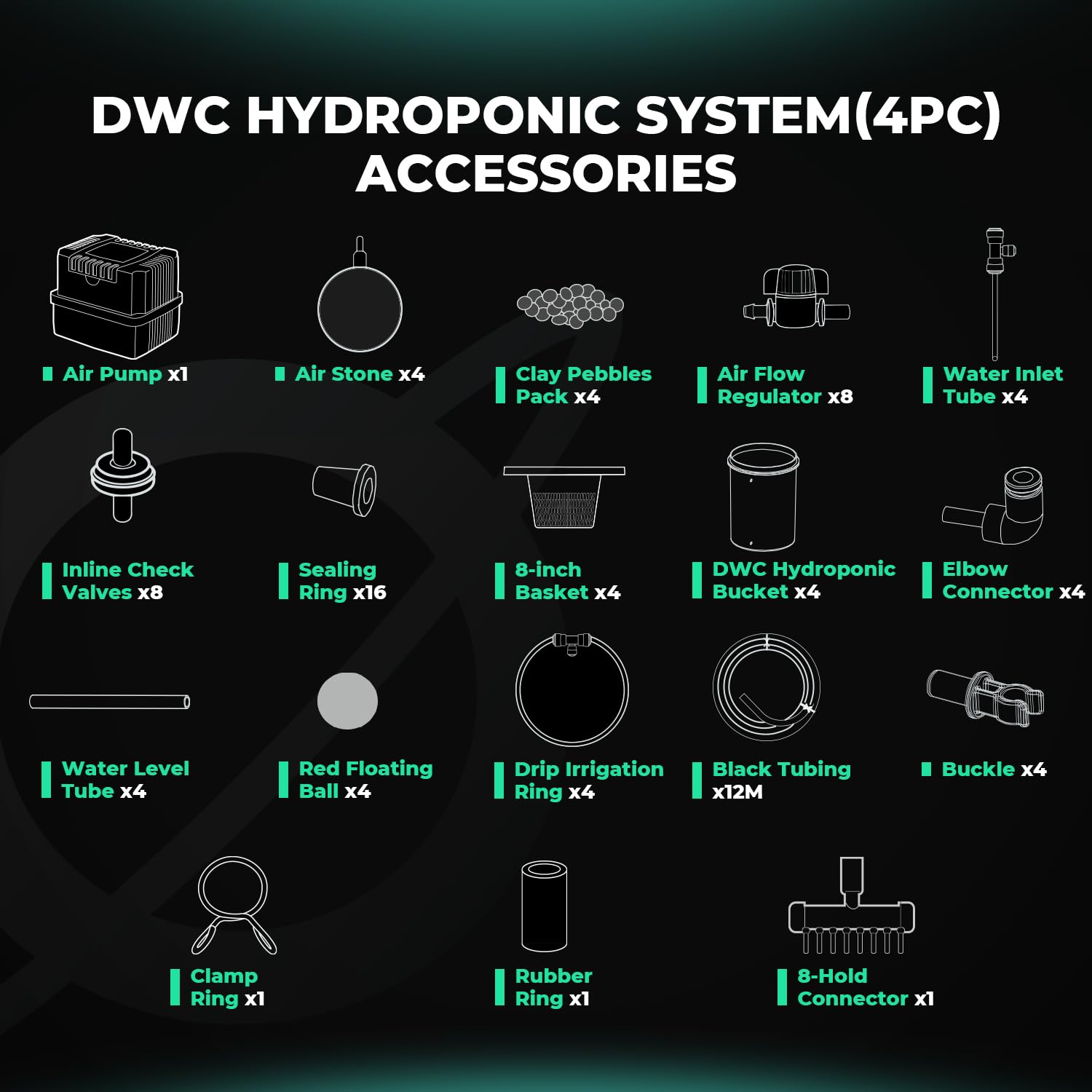 MARS HYDRO DWC Hydrokultur Anbausystem 5 Gallonen Tiefwasserkultur mit 11W Luftpumpe, Mehrzweck-Luftschlauch, Luftstein, 4 Eimern und Topf-Tropfkit
