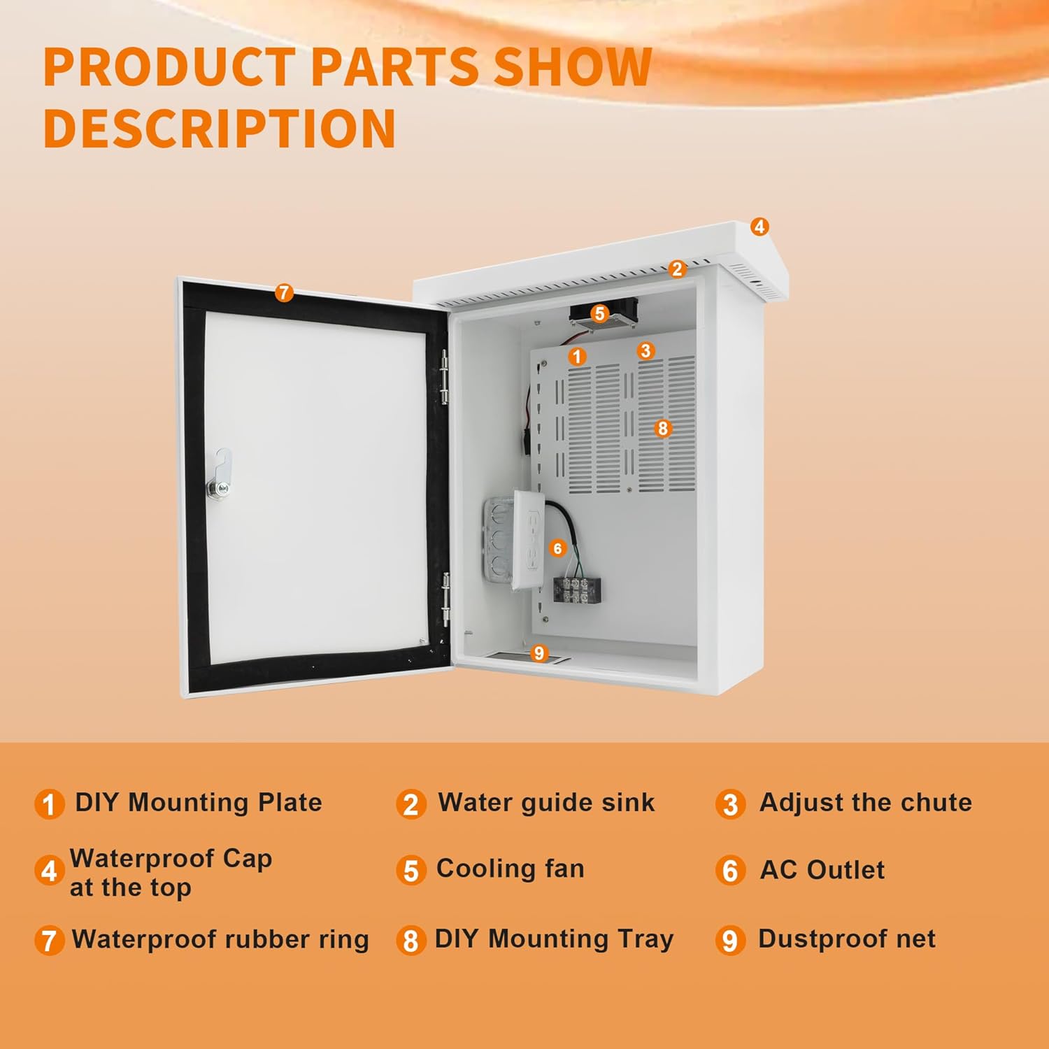 NEMA Outdoor Electrical Box (19.6″ x 15.7″ x 7.9″) – IP65 Waterproof Enclosure for Indoor/Outdoor Use, Includes DC Fan & 12V Adapter, DIY-Friendly Removable Mounting Plate – Ideal for Projects