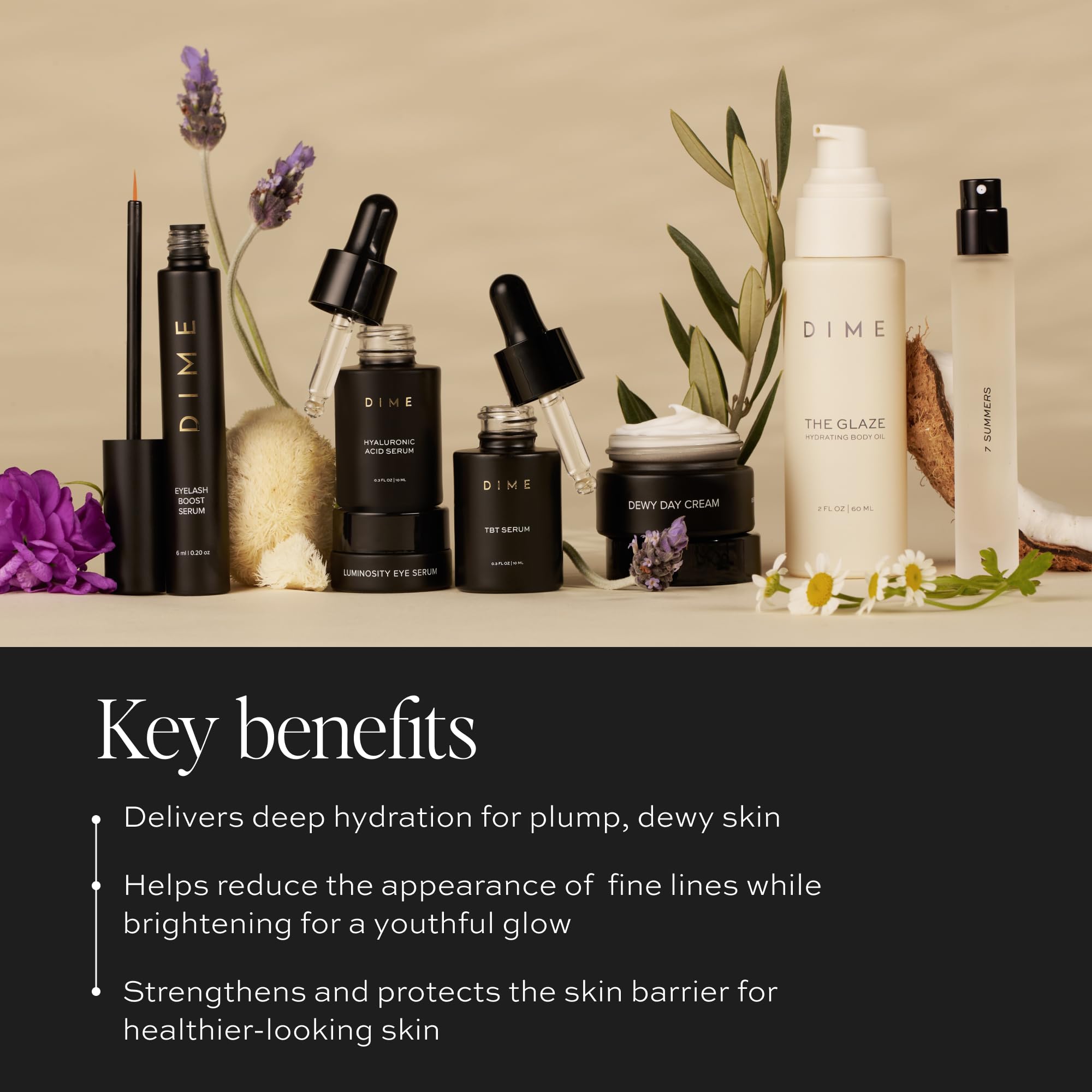 DIME Beauty Icons Collection - Travel Size Skincare Discovery Set Includes 7 Summers Perfume, Eyelash Boost Serum, Luminosity Eye, Glaze Body Oil, Hyaluronic Acid, Dewy Day Cream, TBT Serum