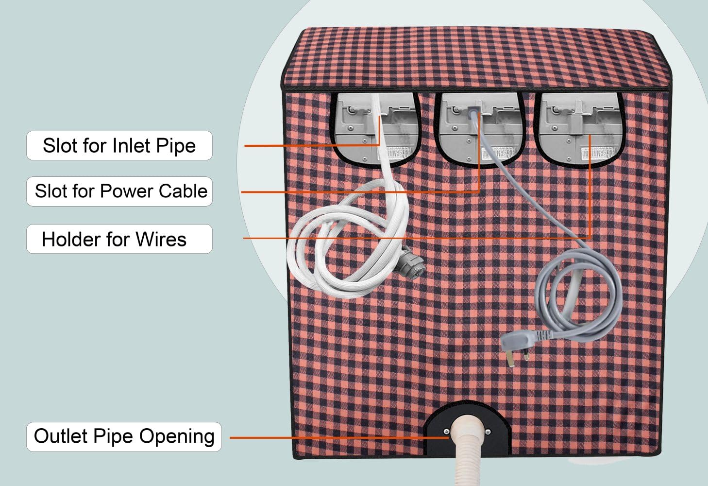 Product Variant View