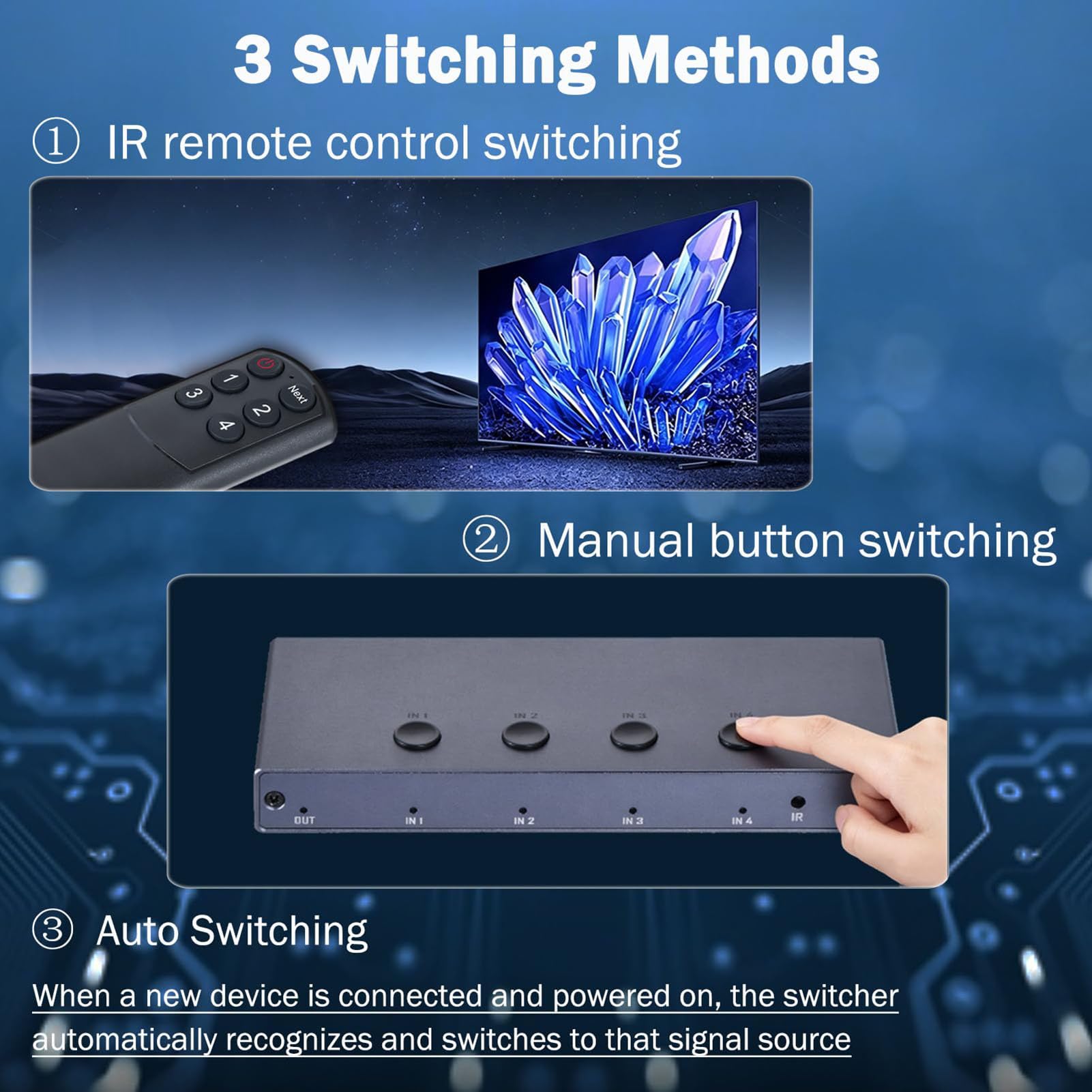 Commutatore Multiviewer HDMI 4x1