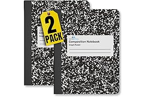1InTheOffice Graphing Composition Notebook: Quad-Ruled 80-Sheet 2-Pack