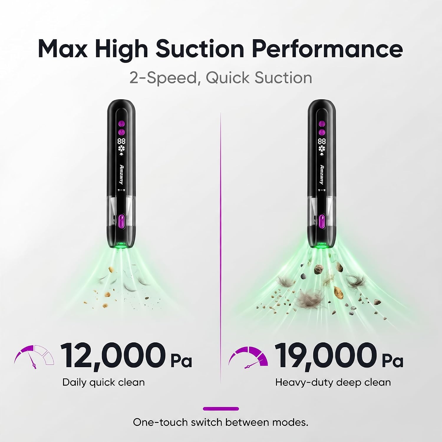 Amzany Cordless Handheld Vacuum for Car & Home, 19000Pa Suction, 80000RPM Brushless Motor, 4 in 1 Mini Portable Pet Hair Vacuum Cleaner, Green LED Dust Detection, 435g Lightweight, Type-C Charging image 3