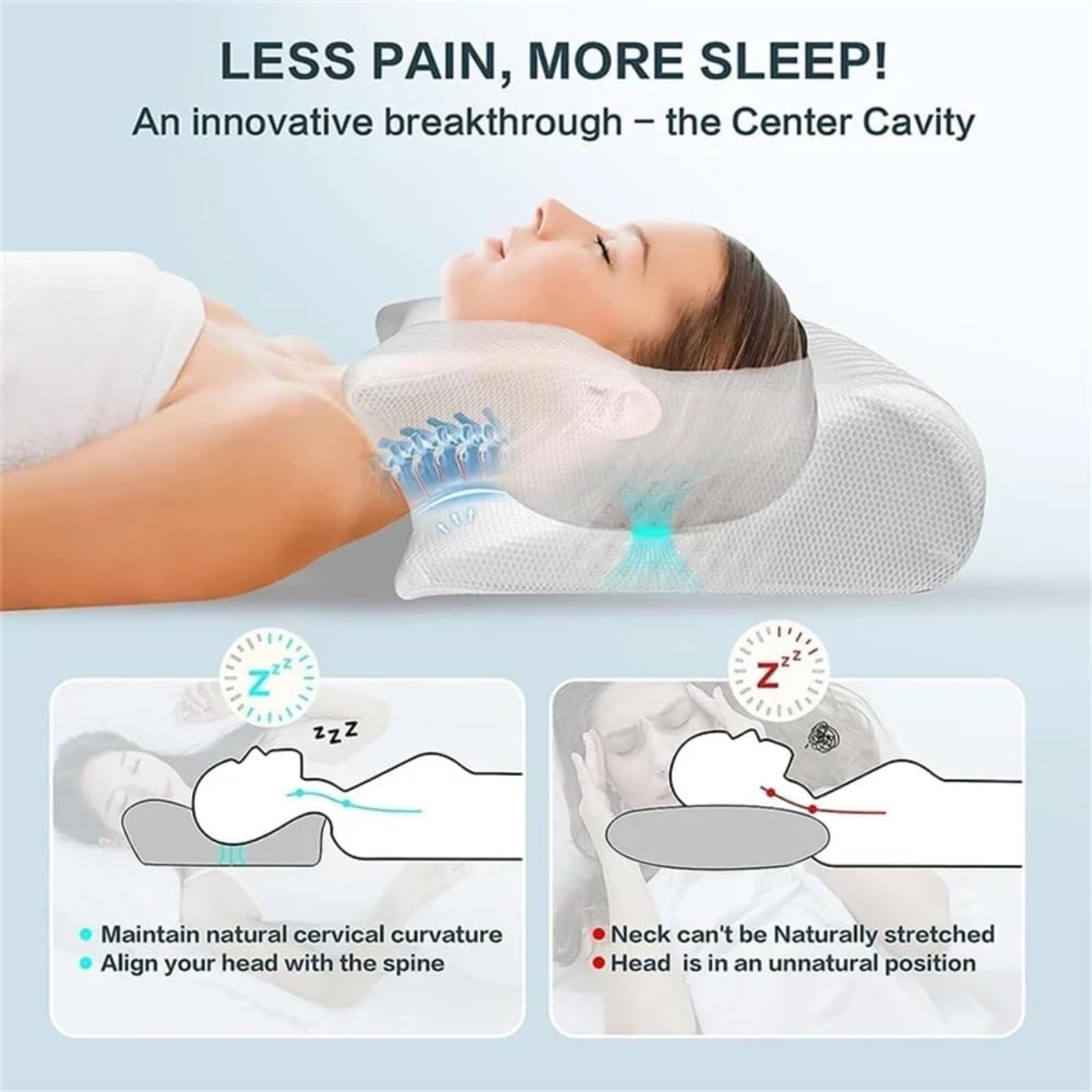 Cuscino Cervicale Ergonomico Orthosleep Serinium – Memory Foam 62x37x12 Cm, Federa Lavabile