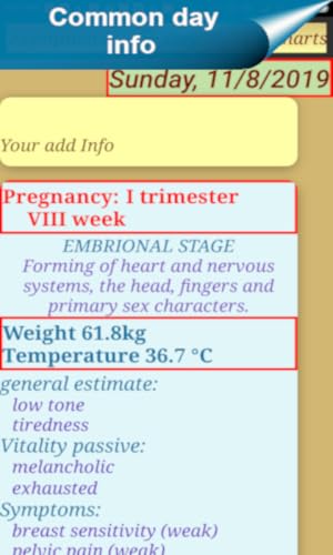 Pregnancy Assistant and Pregnancy Calendar