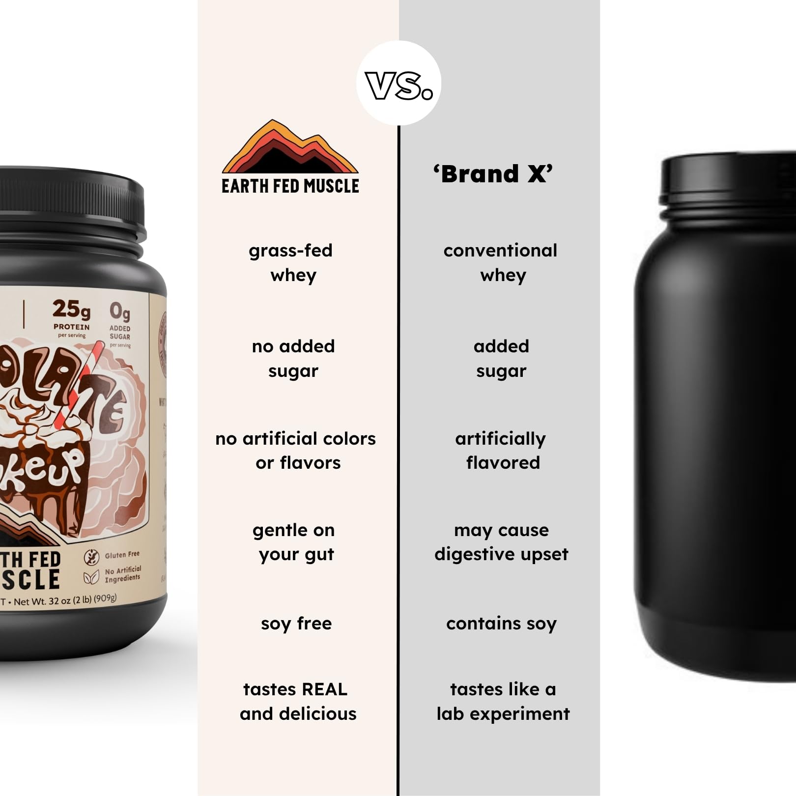 Earth Fed Muscle Chocolate Shakeup Irish Grass Fed Whey Protein Isolate — Amazon image 6