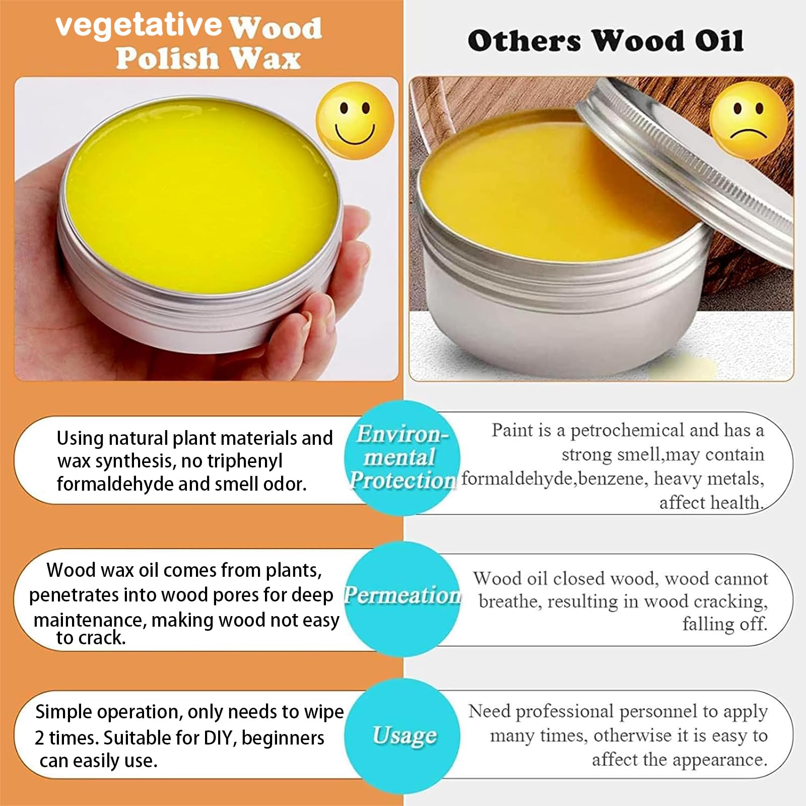 Furniture Salve for Leather, Original Leathers Recoloring Balm Wood Cleaner with Boar Bristle Brush Kit, 4oz Couch Paint Scratch Repair Conditioner Remover for Shoe Polish Couches Leathers Cleaning