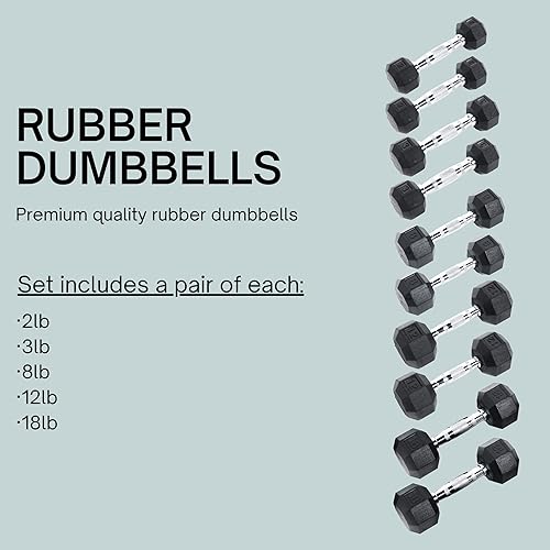 Miniatura 2 de Ader Juego de mancuernas octagonales de goma de 2,3,8,12,18 libras, 5 pares
