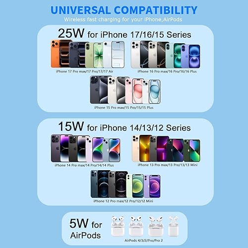 Miniatura 3 de Cargador inalámbrico magnético de 25 W para iPhone 17 16 de carga rápida, certificado Apple MFi 6 pies con certificación Qi2 Mag Safe almohadilla de