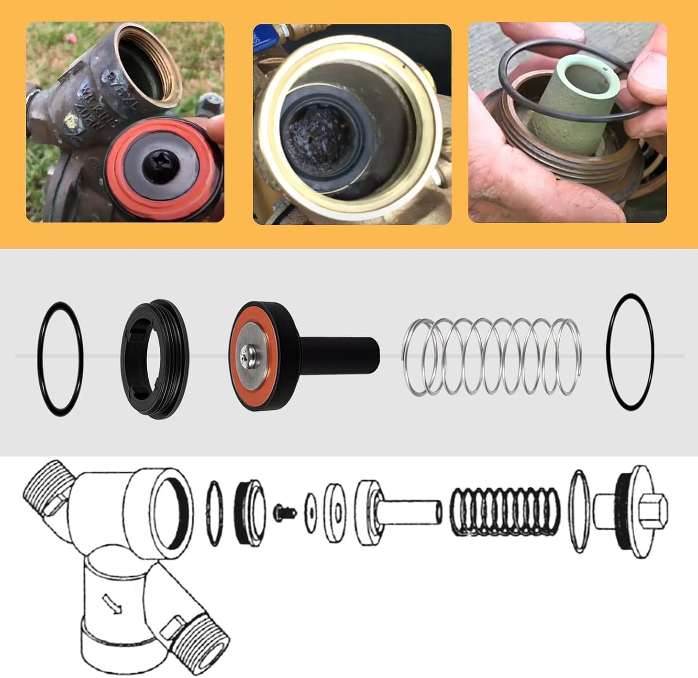 1-1/4"-2" Complete Repair Rebuild Kit/Complete Poppets, Springs and Seats Repair Kit Fits Replace for Zurn Wilkins 975XL and 975XL2 Includes Poppets, Springs, Seats and More