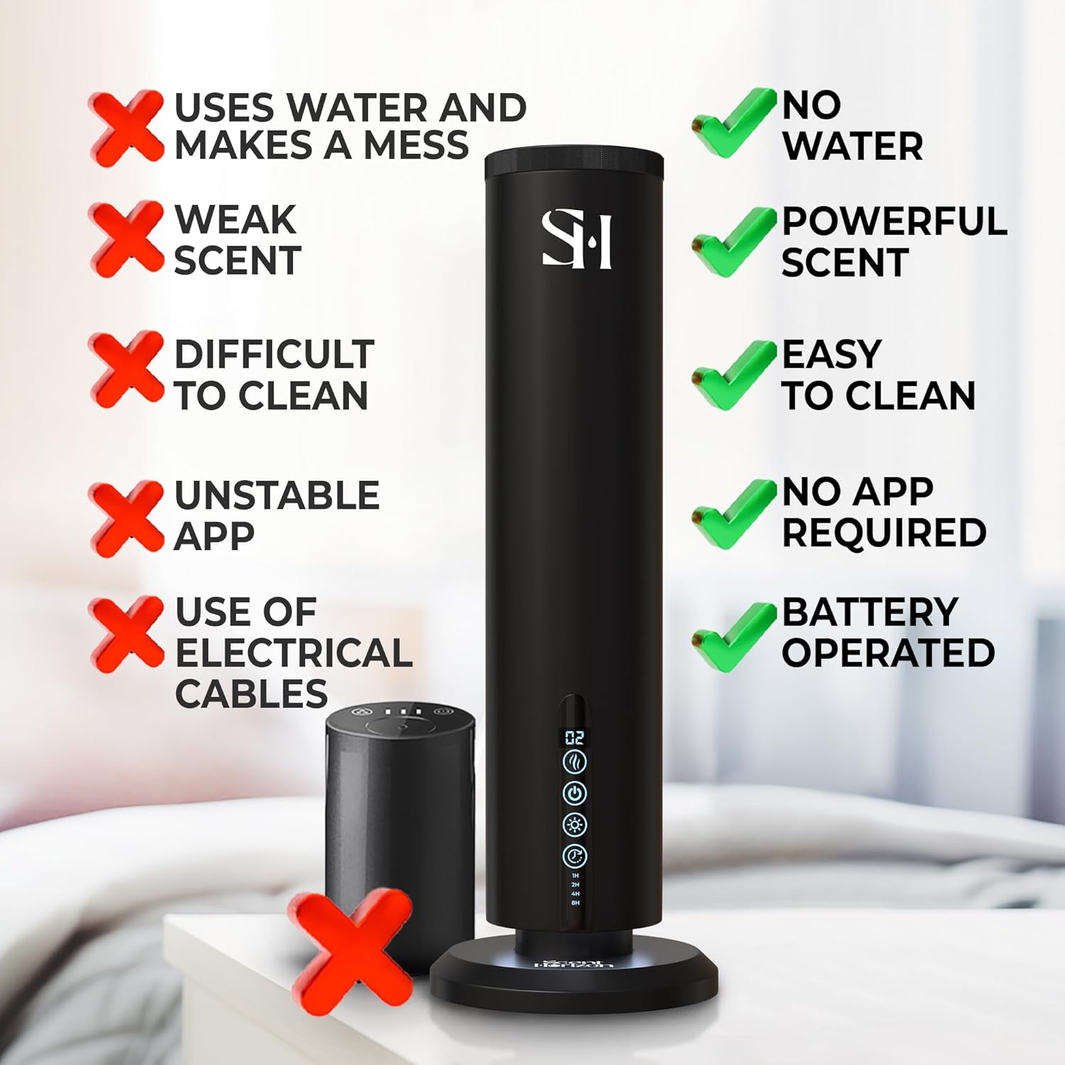 Hotel Waterless Scent Diffuser, Tower Design Upgrade 2026 | Rechargeable Battery Cold Air Oil Diffuser for Large Homes, Offices, Hotels & Spas (1200 Sq.Ft) | Includes 3 x 50ml Premium Fragrance Oils