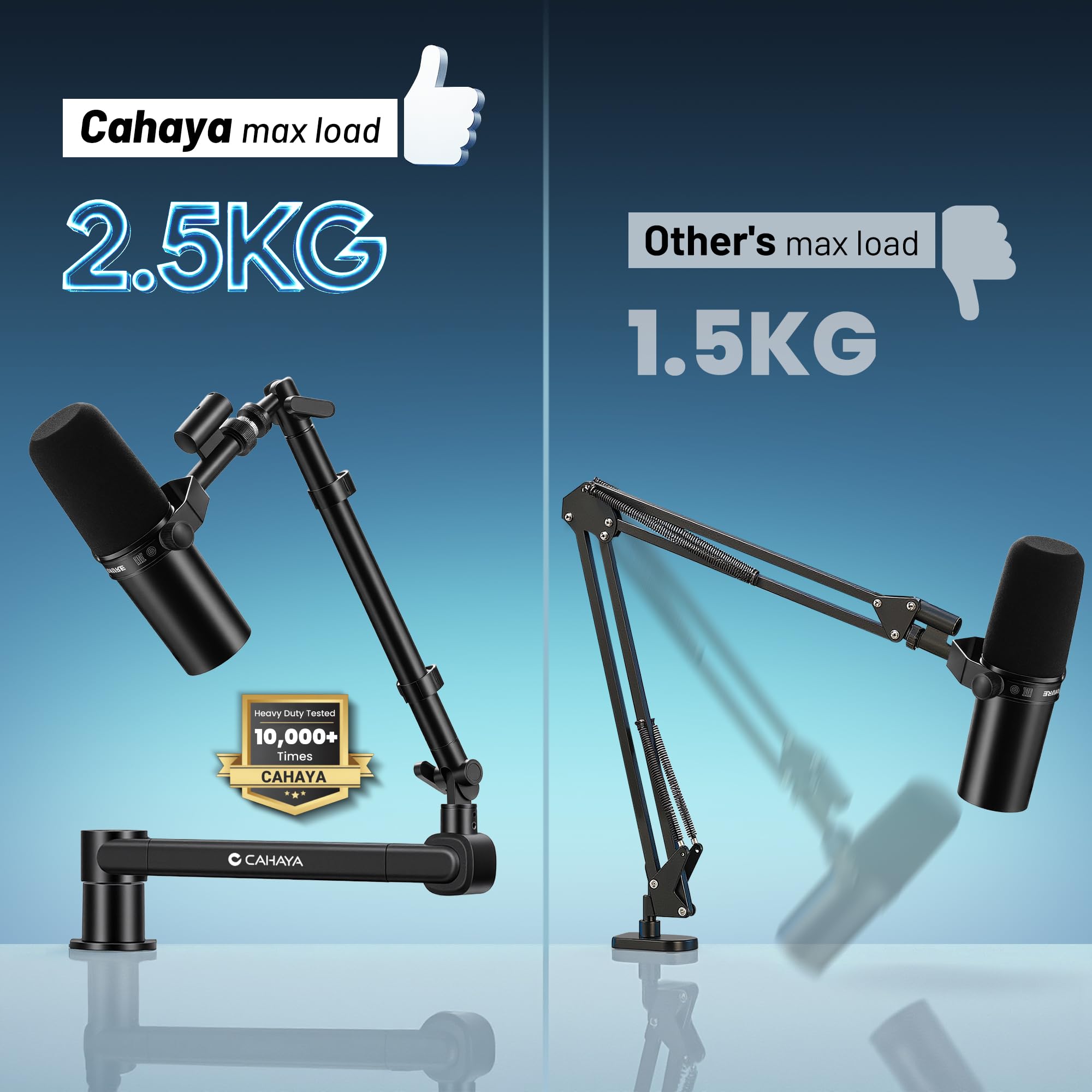 CAHAYA Uchwyt na mikrofon o regulowanym profilu – Obsługuje 2,5 kg, z przedłużaczem 3,5", zarządzanie przewodami, Kompatybilny z Shure SM7B, Blue Yeti, FIFINE AM8, K669B, HyperX QuadCast