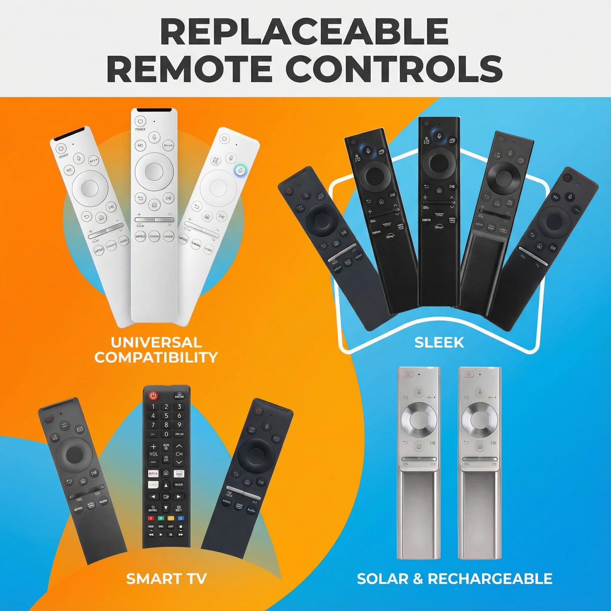 Rechargeable TV Remote for Samsung Smart TVs, Compatible with 2019-2026 Samsung Smart TV,Solar Charging, Voice Control, USB-C Fast Charging,2-Year Warranty — Amazon image 5