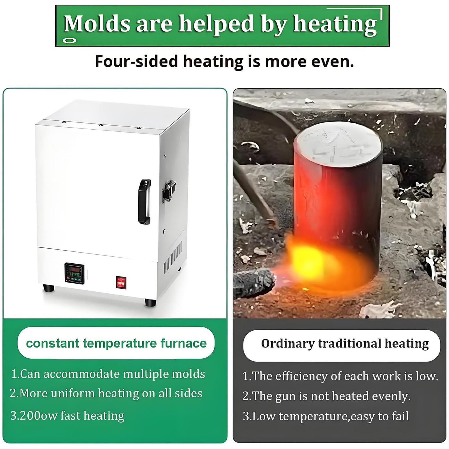Horno de mufla de Laboratorio 1150 ℃ 2000 W, Horno Digital de Fibra cerámica para procesos de incineración, Tratamiento térmico y desparafinado de moldes de Yeso para joyería.