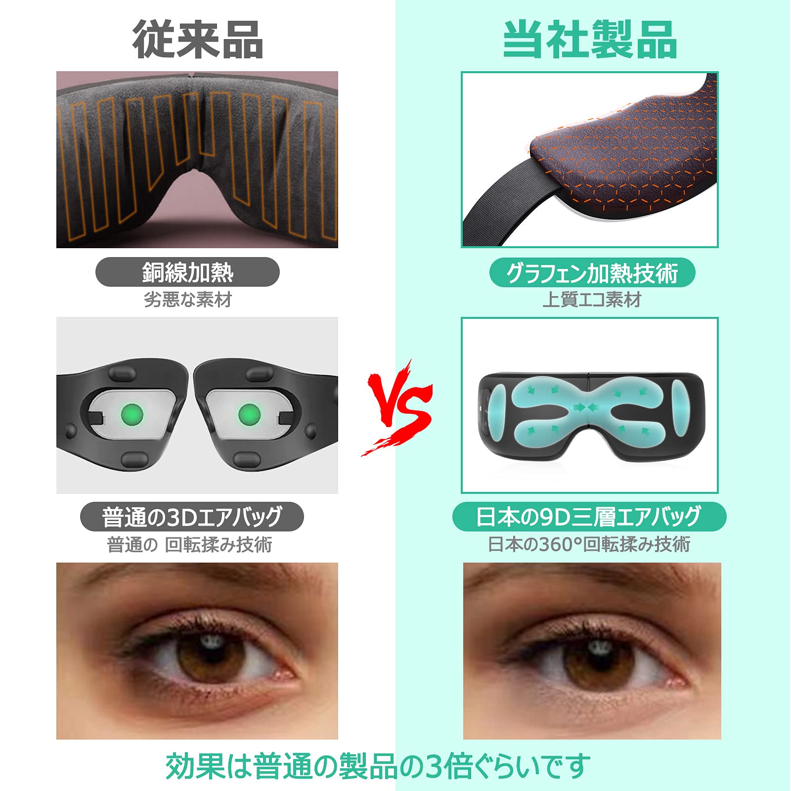 Amazon | 目元エステアイウォーマー 男女兼用 目元ケア アイマスク