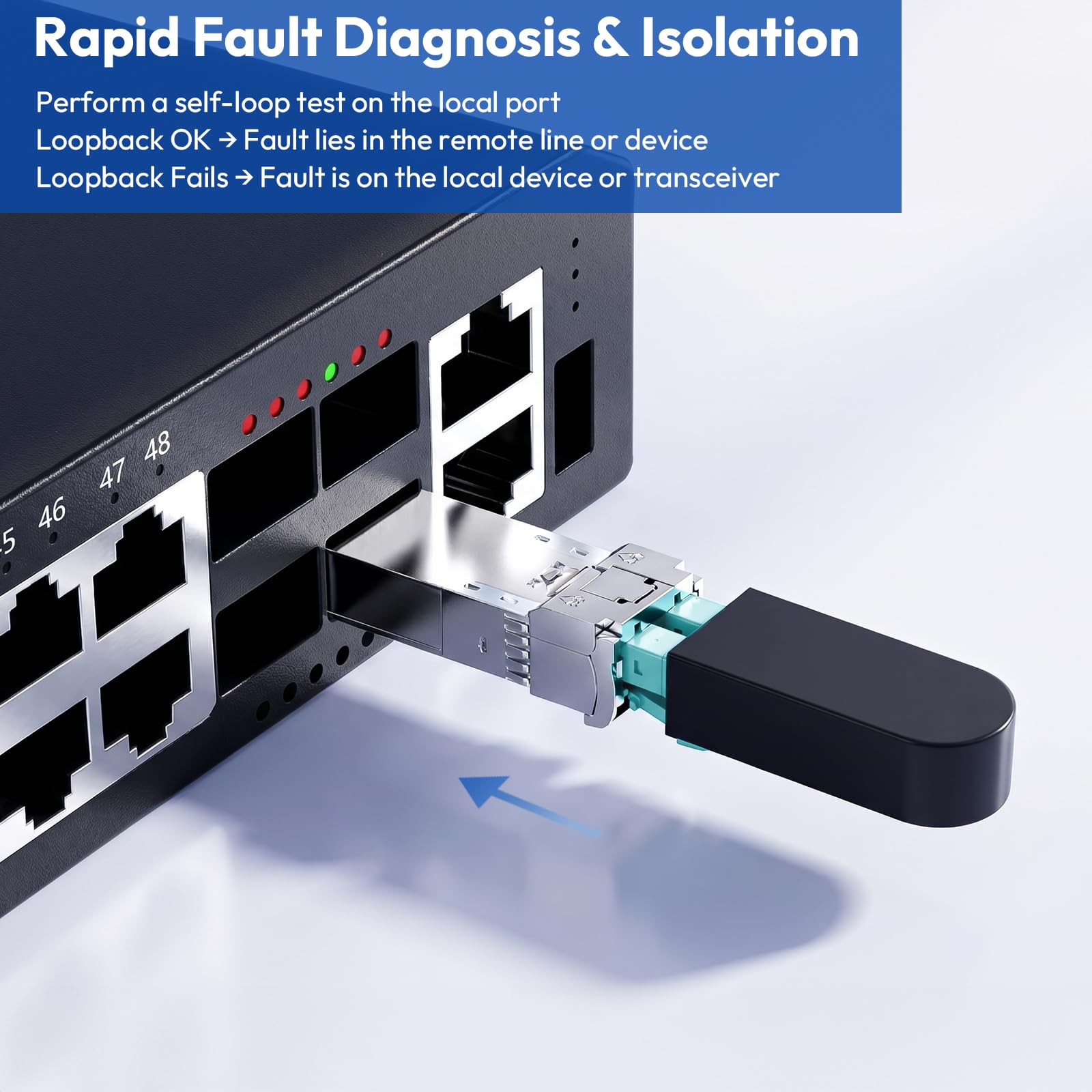 10 pz LC/OM3 fibra loopback adattatore, multimodale 50/125μm, spina di prova duplex per test di rete, verifica link e diagnostica ricetrasmettitore