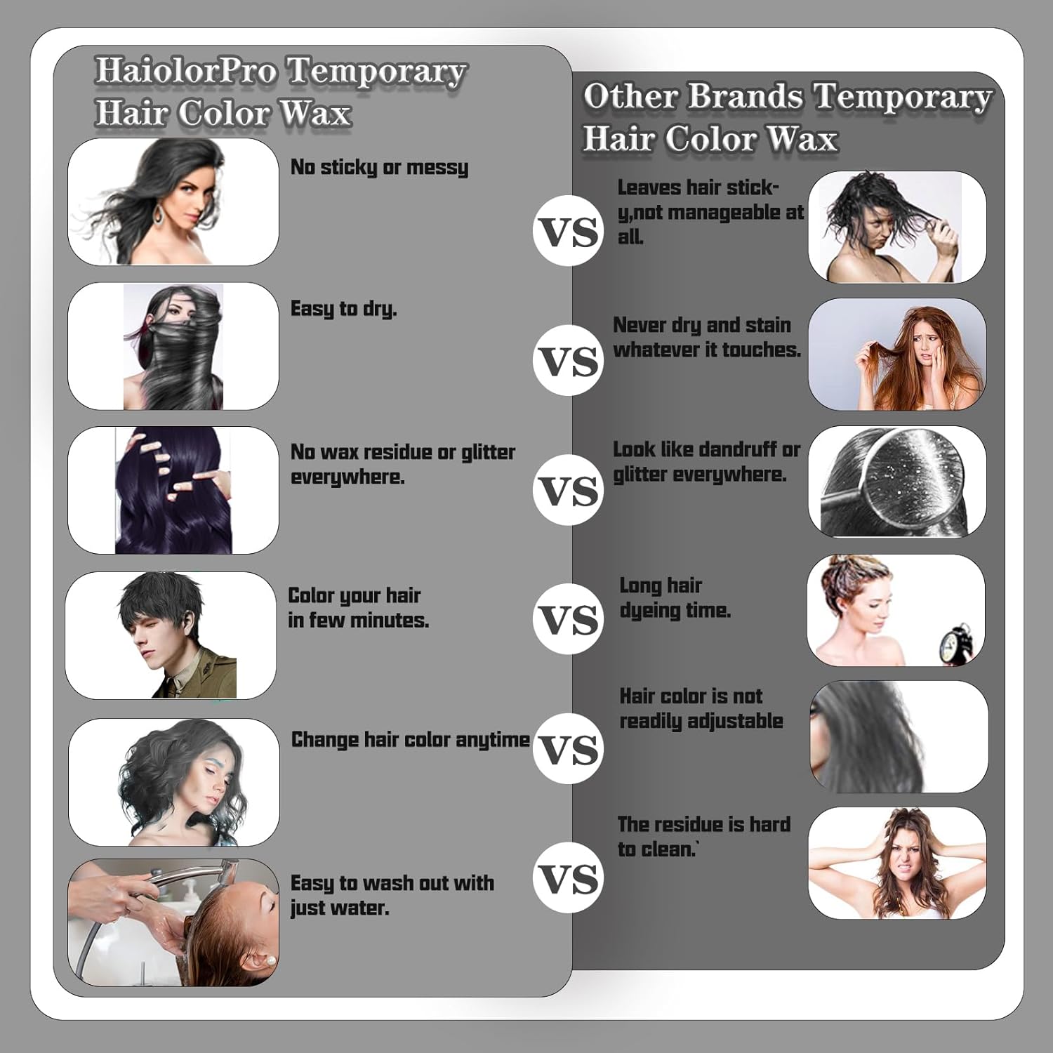 HaiolorProブラック一時的カラーワックスォッシャブル男女兼用（だんじょけんよう）ヘアカラーワックス