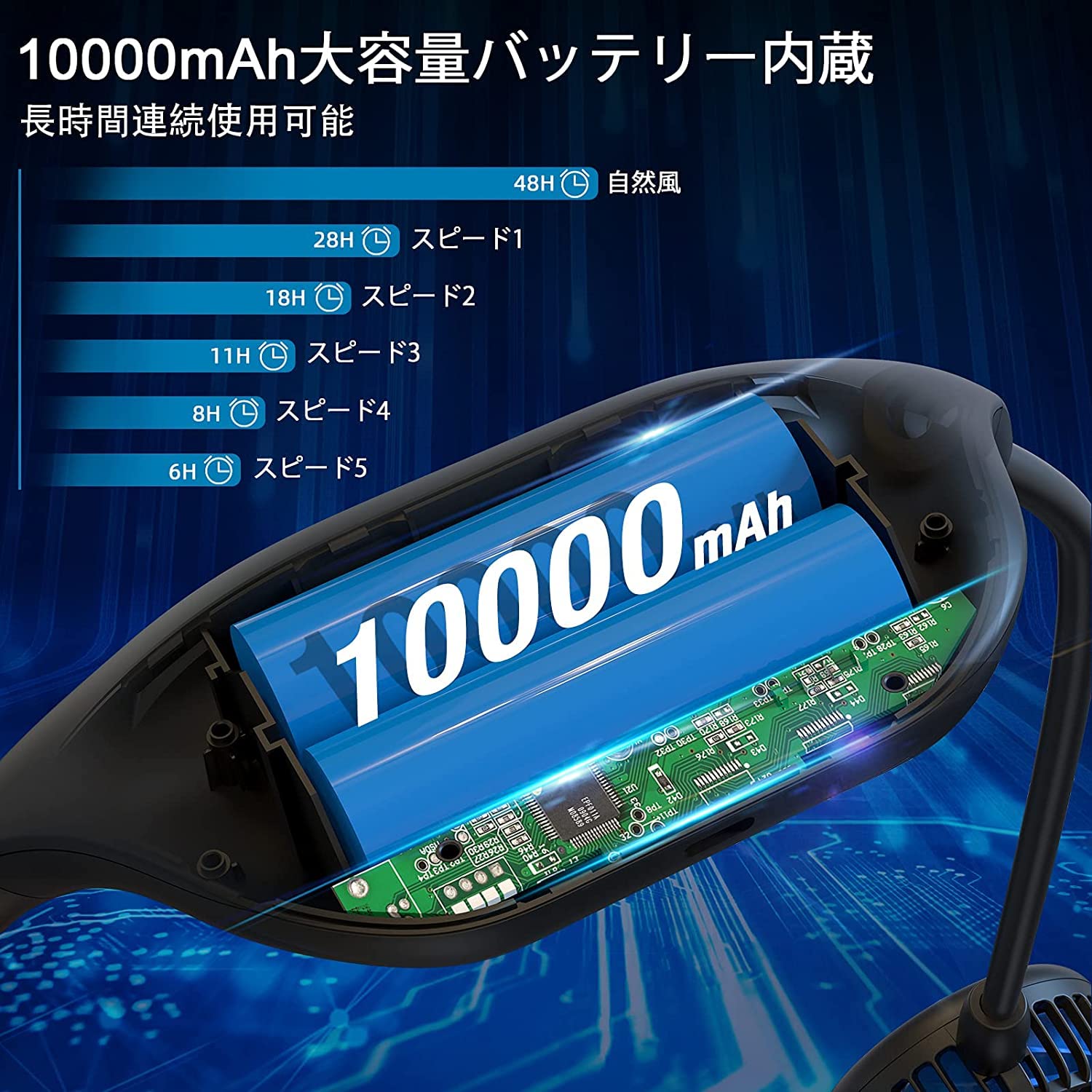 Amazon | 首掛け扇風機 携帯扇風機 ハンズフリーファン ネッククーラー