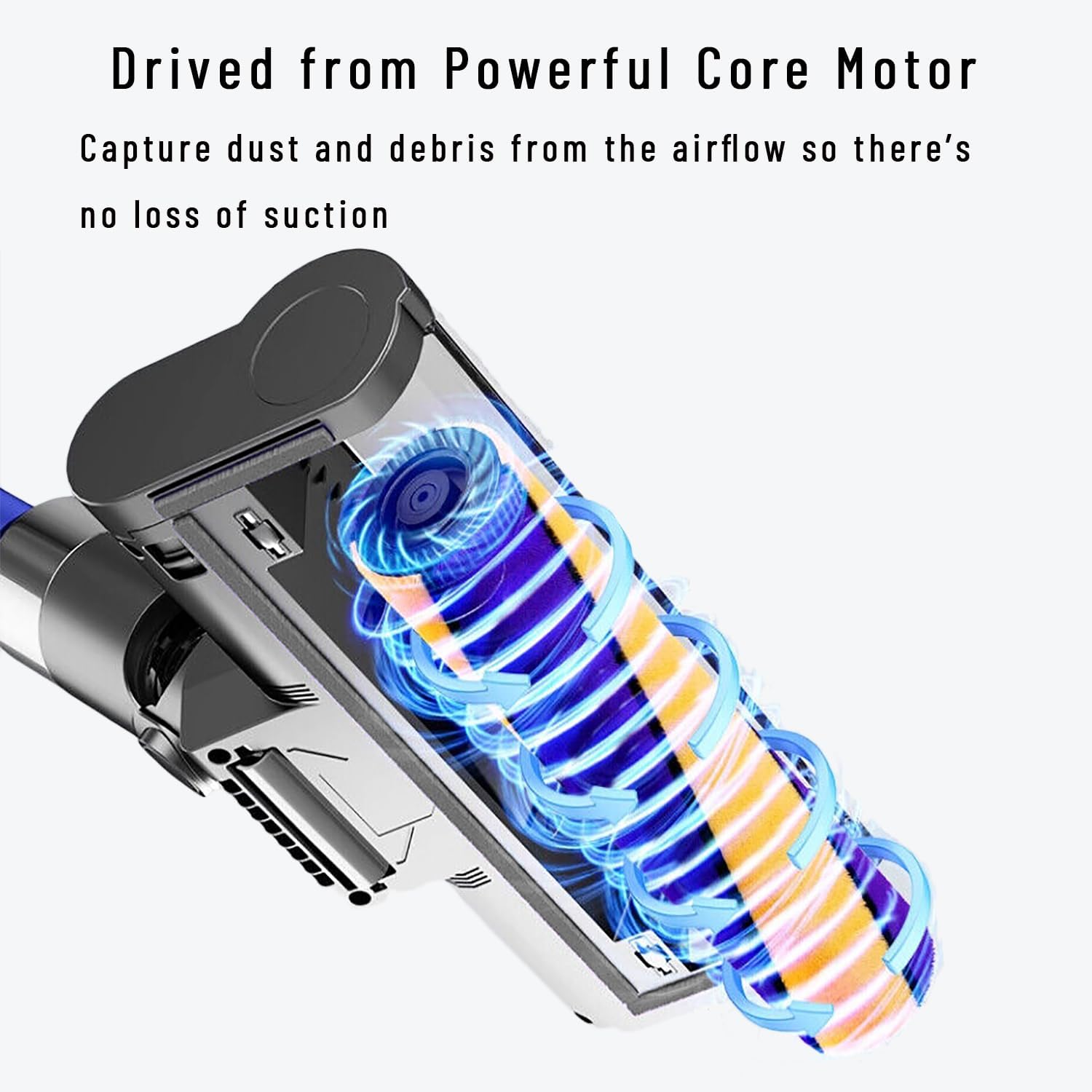 Optic Soft Roller Cleaner Head Replacement for Dyson V15 V11 V10 V8 V7 Gen5 image 5