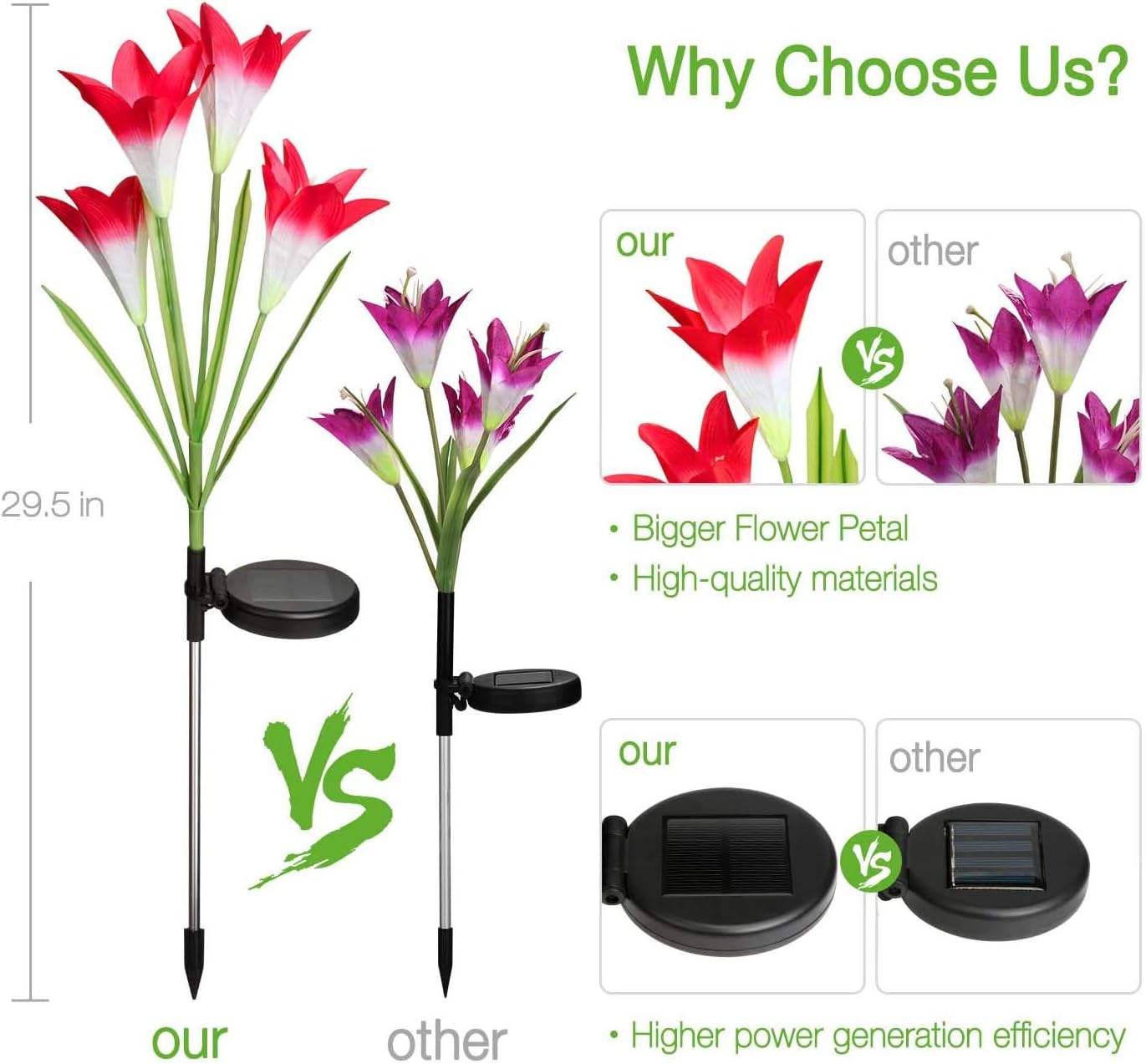 Outdoor Solar Lights, 4 Pack Solar Garden Lights with 16 Bigger Lily Flowers, Waterproof 7 Color Changing, Long Working Time-Bigger Solar Panel for Garden,Patio,Yard Decoration(4 Pack)