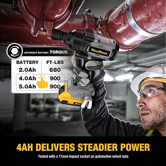 ReliaRoads 900 Ft-lbs Cordless Impact Wrench, 1/2 Inch Impact Gun Compatible Dewalt 20V Battery, Brushless Constant High Torque Impact Driver with 3 Speed, Tool Only (No Battery Included)