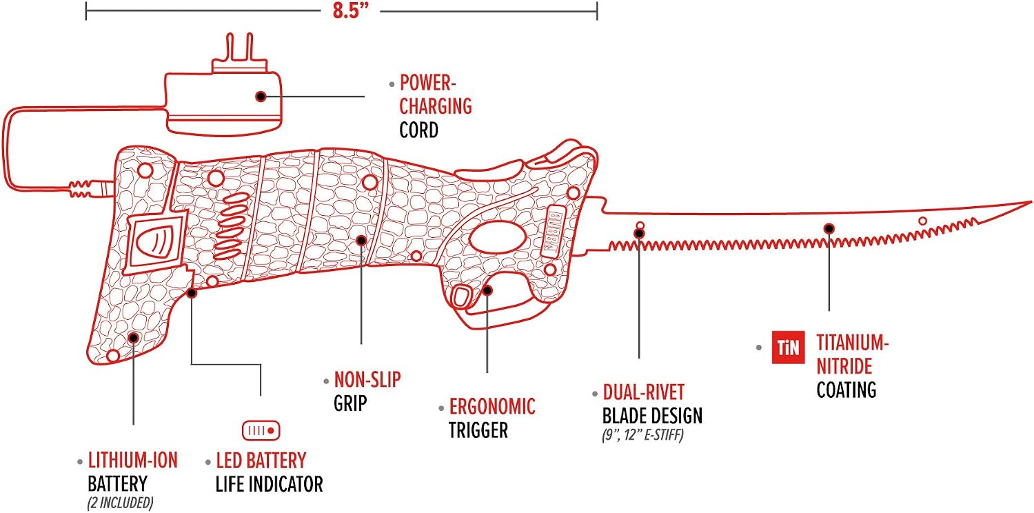 BUBBA Li-Ion Cordless Electric Fillet Knife with Non-Slip Grip Handle, 4 Ti-Nitride S.S. Coated Non-Stick Reciprocating Blades, Charger and Case for Fishing