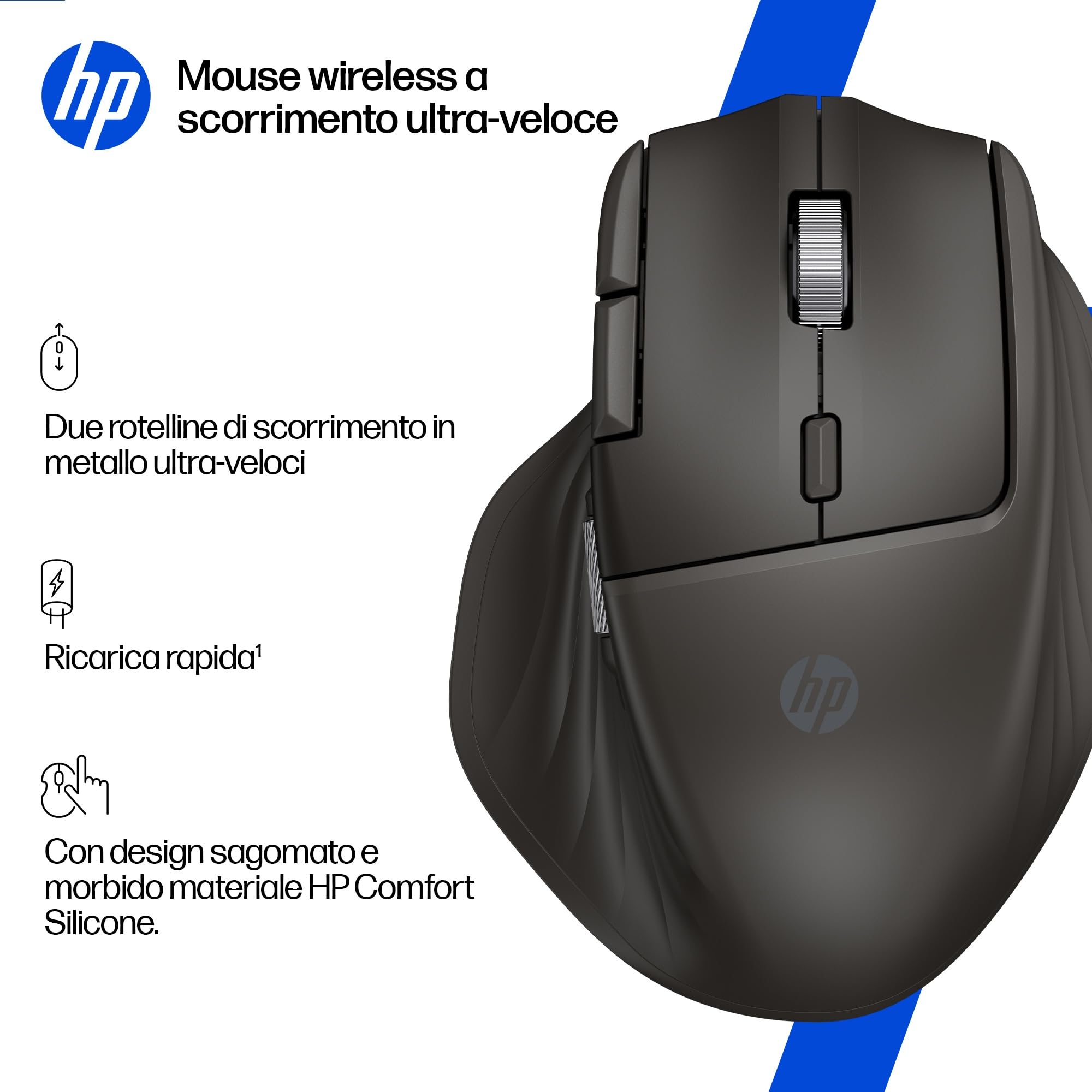 HP 780M Mouse Wireless Ergonomico con Scorrimento Ultra Rapido, Nero | Supercondensatore Ricaricabile, 6K Dpi, Bluetooth, Multi-Dispositivo, Compatibile con Windows e Mac