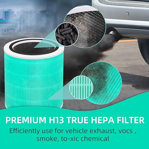 Miniatura 5 de Core 400S True HEPA Filtro de repuesto para purificador de aire LEVOIT