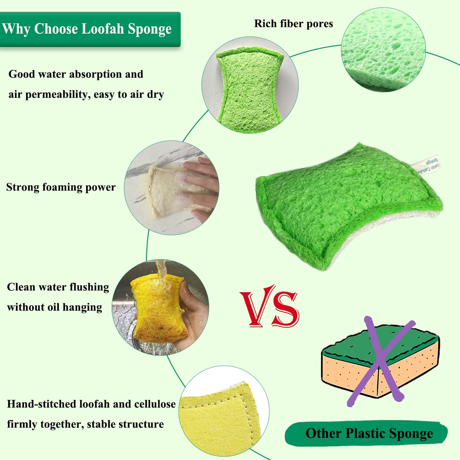 Loofah Cellulose Kitchen Sponges, 10 Pack Compressed Dish Sponges Scrubber, Dual Sided Non-Scratch Natural Scrub Sponges Pad, All-Purpose Reusable Eco-Friendly Sponge for House Cleaning