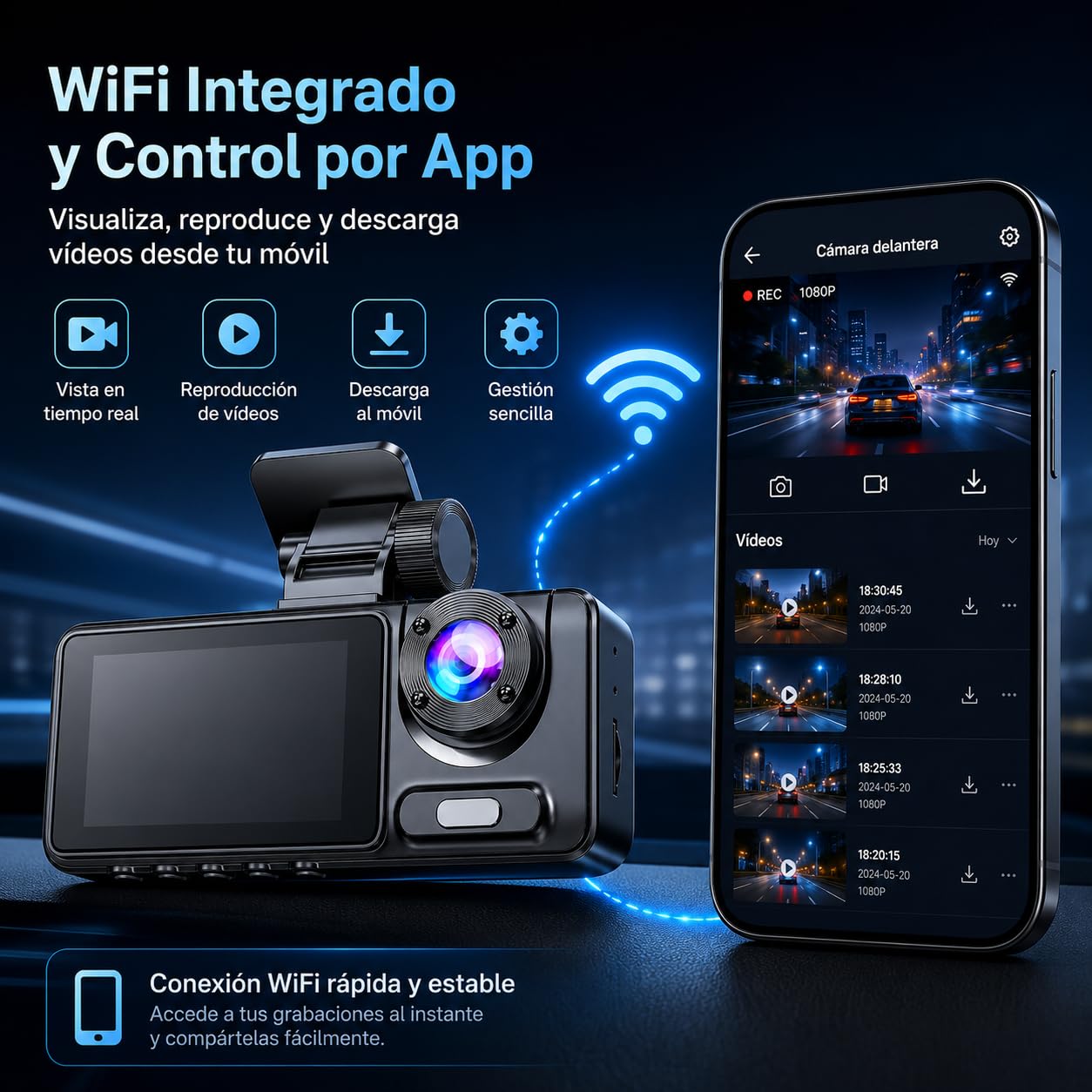 Dashcam 4K para Coche 3 Canales, Cámara Delantera Interior y Trasera con WiFi, Tarjeta 32GB, Pantalla IPS 2.0", Gran Angular, Visión Nocturna, Sensor G, Grabación en Bucle y Modo Parking 24H