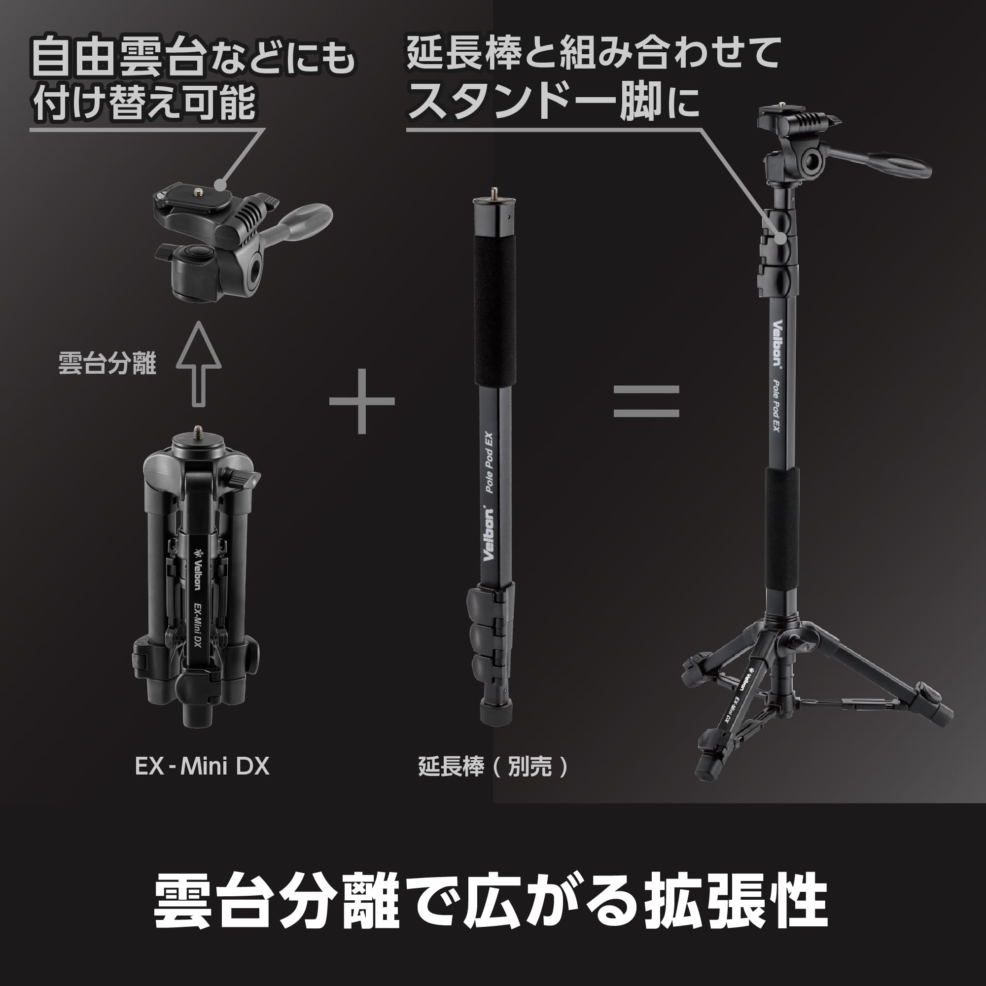 Amazon.co.jp: Velbon (ベルボン) 卓上三脚 EX-mini DX 2段 レバー
