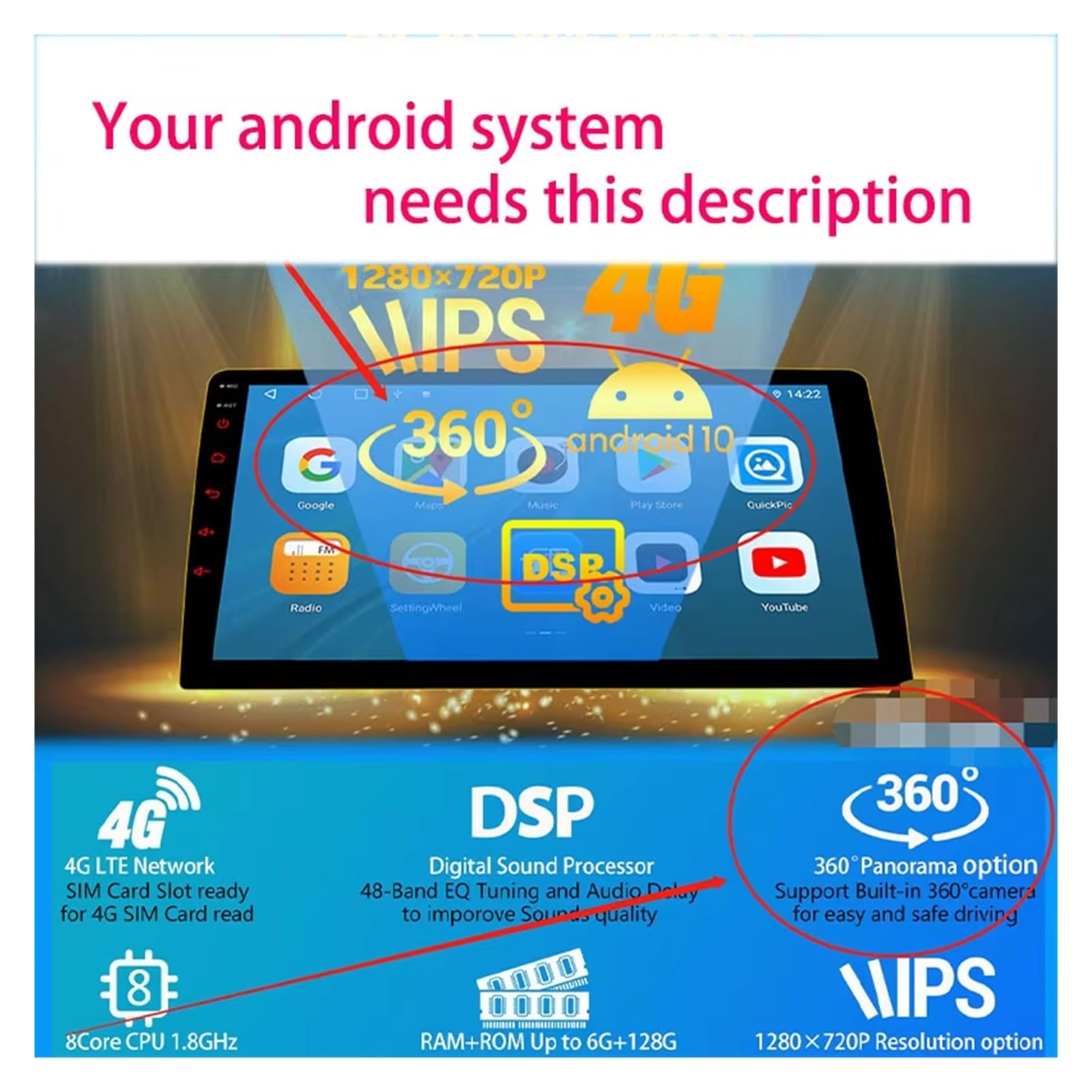 Caméra de Recul Voiture Autoradio Android 360 Intégré, Modèle Voiture, Vue À 360 °, Système De Vue À Vol D'oiseau, 4 Caméras Arrière/avant/gauche/droite Caméra de recul(AHD 3D 1080p)