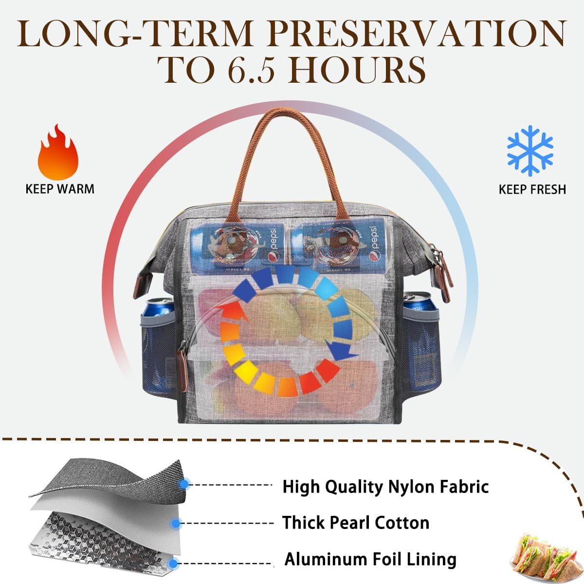 Personalized Lunch Bag For Women,Custom Embroidered Name Lunch Box,Insulated Reusable Large Capacity Heat Preservation Food Picnic Hiking Beach Fishing Lunch Tote Bag (grey)
