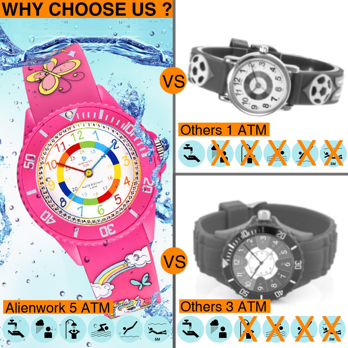 Alienwork Kids Orologio di Apprendimento Bambini Ragazzi Ragazze Tempo di Apprendimento Impermeabile 5 ATM