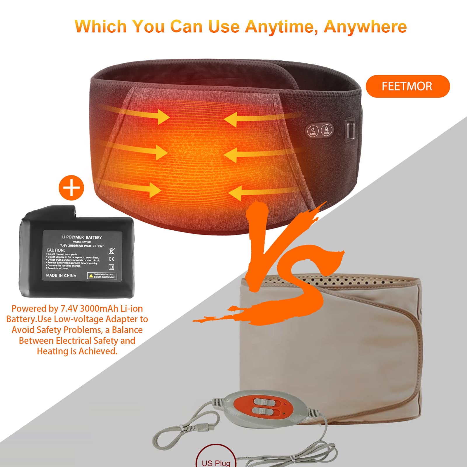 Cordless Heating pad for Back Pain Relief - Portable Abdominal Heated Waist  Belt, Lower Back Warmer, Cordless Fast Heated for Lumbar, Smart Controller  Far Infrared Heat Therapy Leg Cramps Arthritic (Small/Medium) :