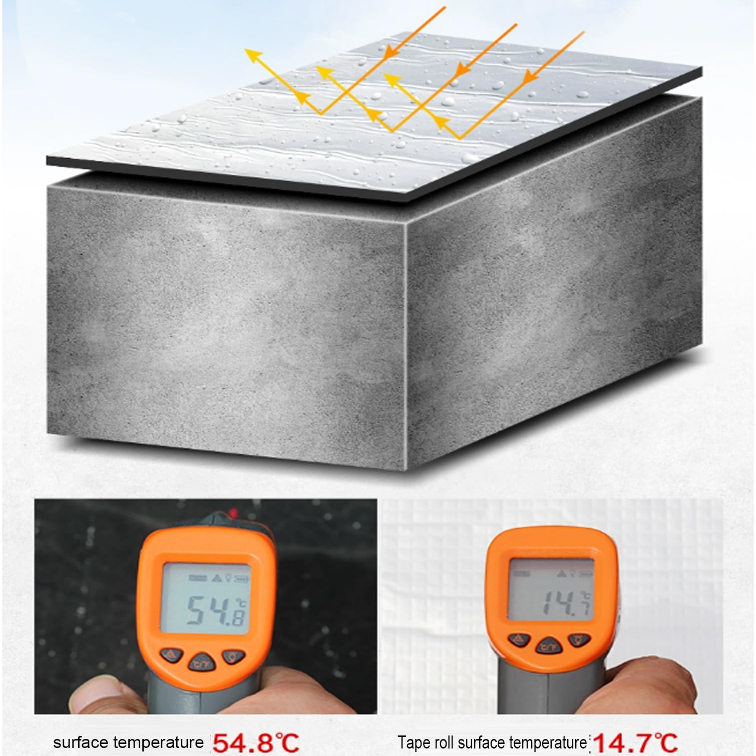 Taśma naprawcza do dachów samoprzylepnych, taśma naprawcza do bitumu, taśma wodoodporna, taśma aluminiowa, odporna na ciepło i zimno(1x2m(3.3x6.6ft))