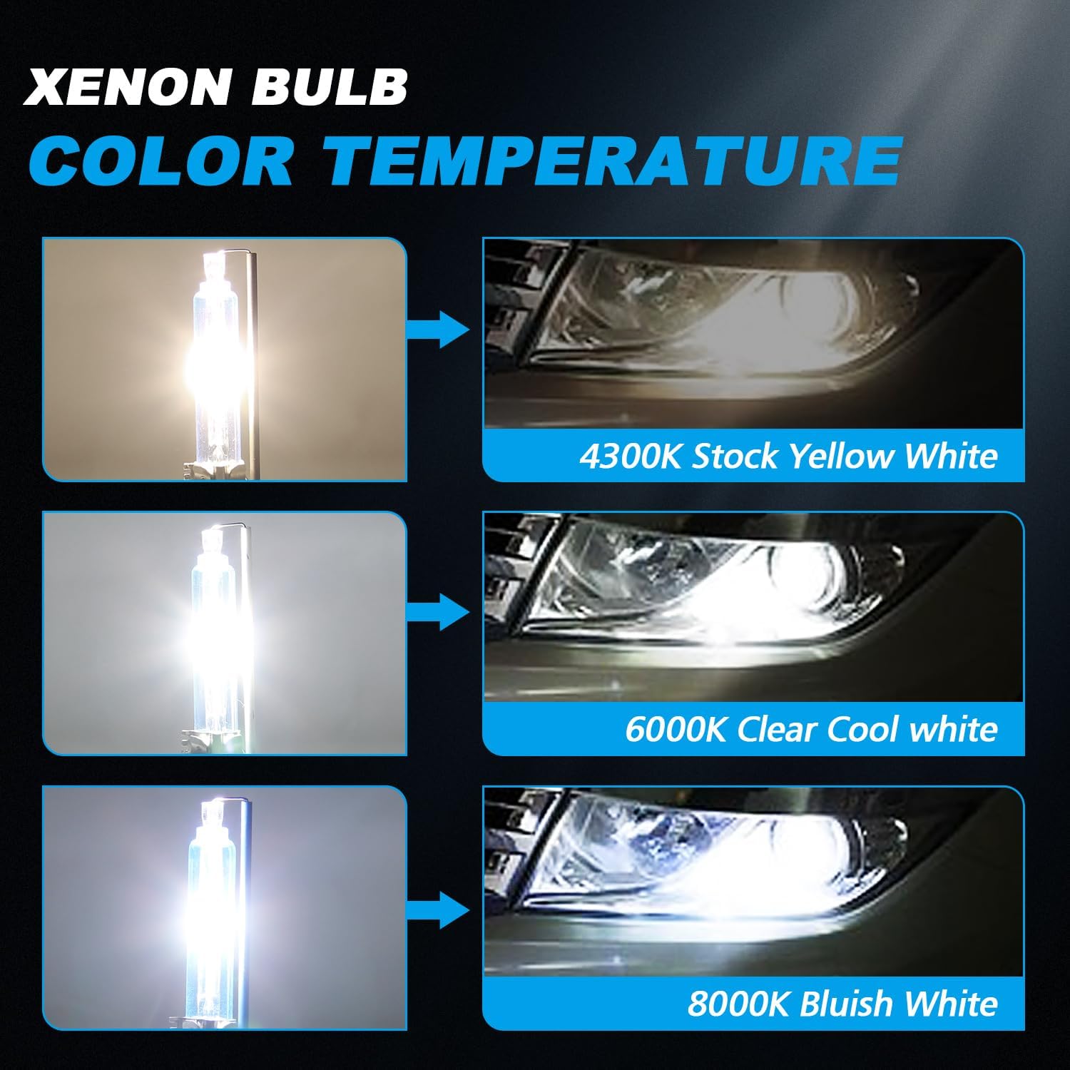D5S Xenon HID Headlight Bulb, 6000K 35W Cold White Metal Base High Low Beam Light Bulb Replacement, Pack of 1