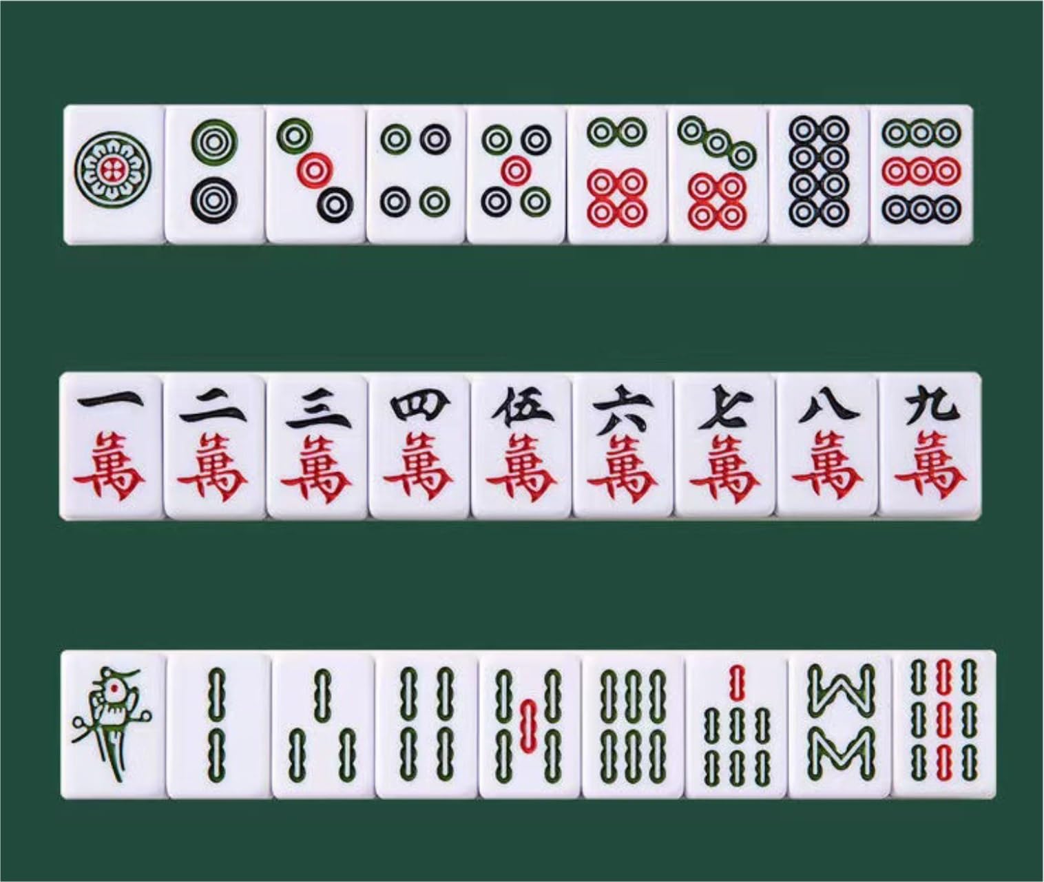 Chinesisches Mahjong Mah Jong Mahjong-Fliesen, Haushalt, Hand-Mahjong-Fliesen, Schlafsaal, Mahjong-Fliesen, Mahjong, 144 Blatt Für Familie Reise Spiel(Pink)