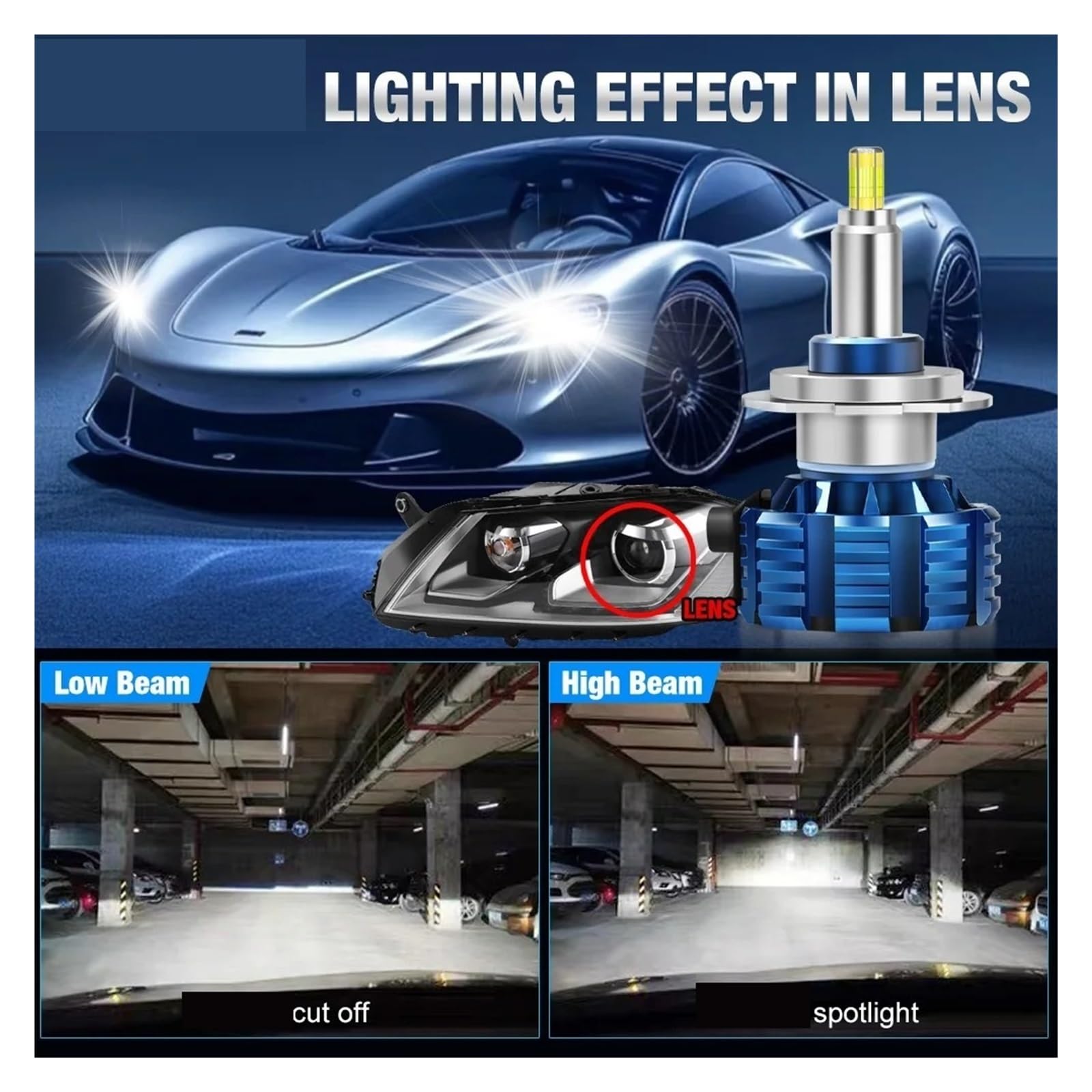Archaic LED Fari Anteriori Lampadine LED H7 H1 H8 H11 Faro Canbus HB3 9005 HB4 9006 360° Auto 30000LM 9V 12V Turbo Lampade Bi-Xeno LED-Faro Principale(9005)