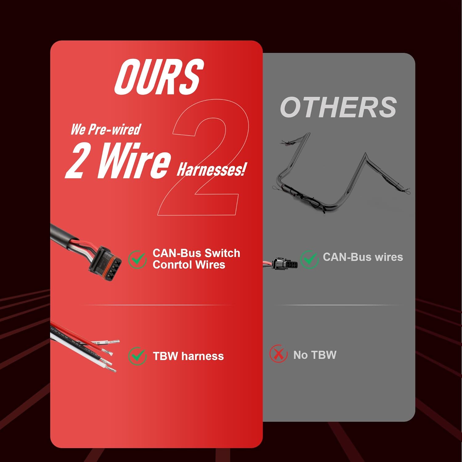 14" Rise Prewired Street Glide Handlebars 1 1/4" Fat Ape Hangers & Brake/Clutch Lines for 2017-2020 Harley Touring Street Glide, Electra Glide, Ultra Limited, Chrome (No Heated Grip Wire)