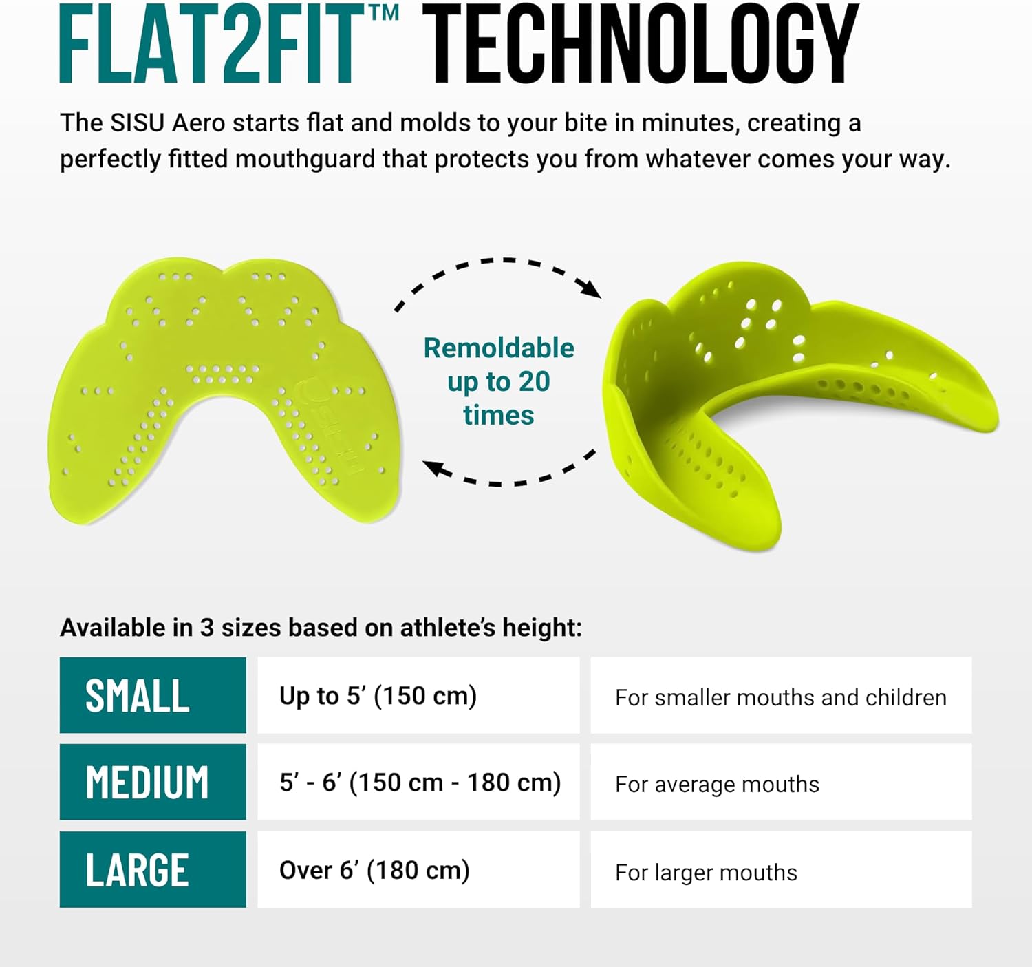 SISU Aero Small Mouthguard, Neon Flash - 30% Stronger Protection for Lacrosse, Football, Hockey, Roller Derby, Team Sports - Remoldable Up to 20 Times - Ultra Slim - Non Toxic - Image 4