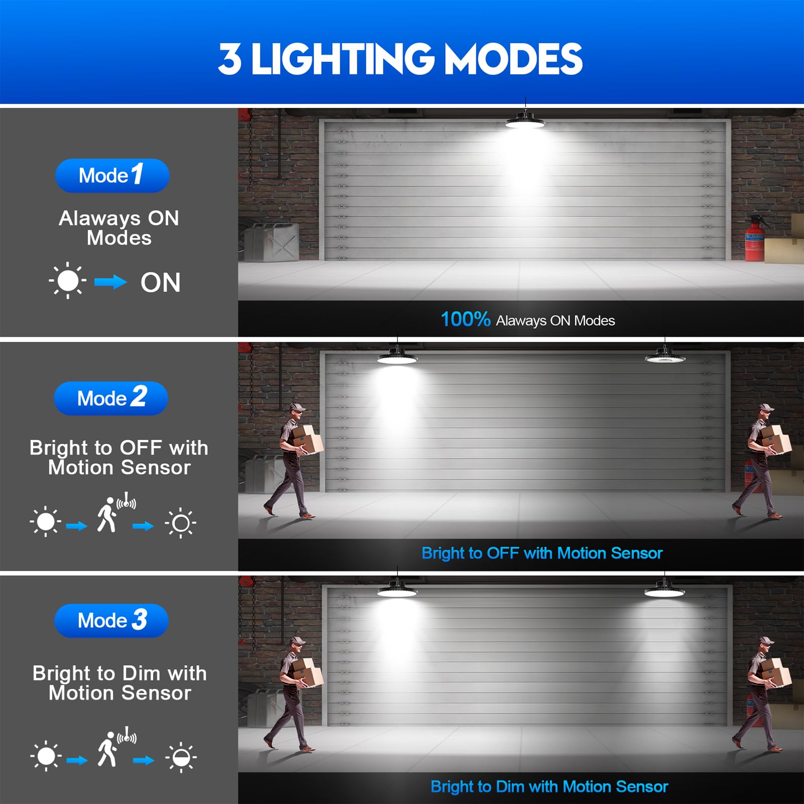 10 Pcs UFO LED High Bay Light with Motion Sensor and Remote Control 150W 22500lm Smart Led Shop — view 5