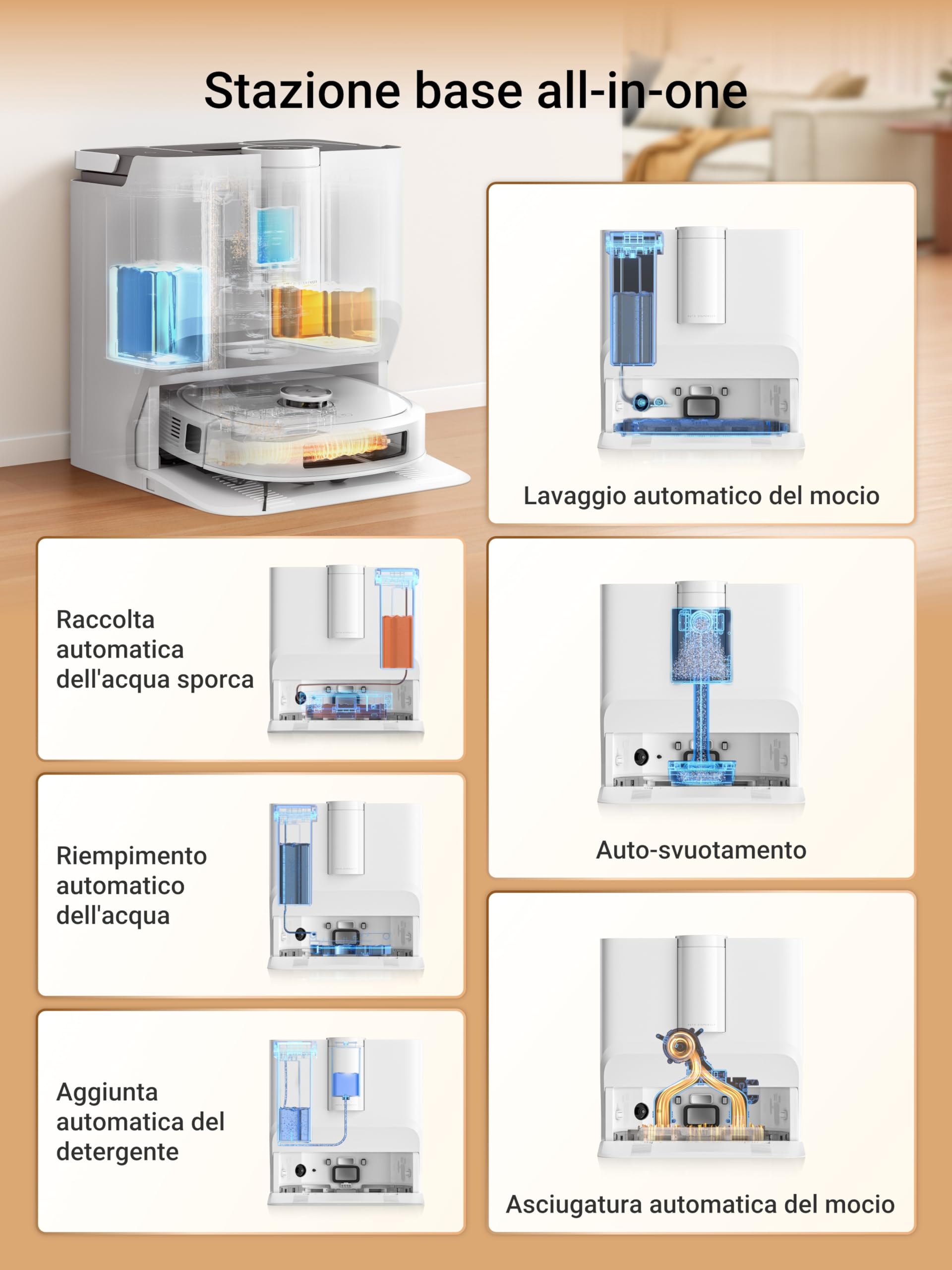 Eureka J20 Robot Aspirapolvere Lavapavimenti con Mappatura, del Mocio Cingolato 8000Pa, Rilevamento Ostacoli 3D, Autopulente Stazione 45°C Asciugatura Aria Calda, 6000mAh,Controllo Vocale/Google/Alexa