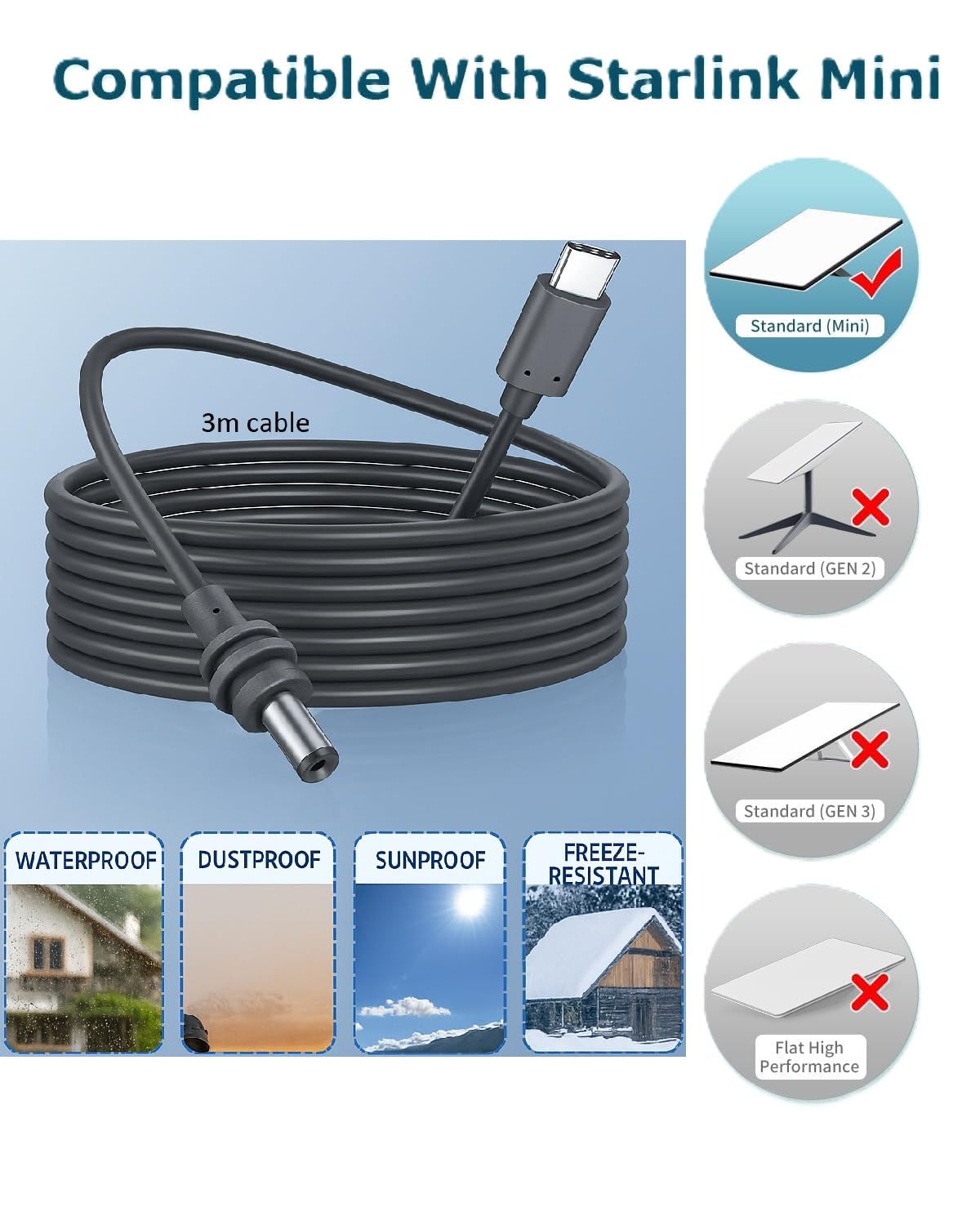 100W USB C caricabatteria da auto adattatore per kit Starlink Mini, alimentazione PD cavo accendisigari DC da 12V 24V per Starlink Mini Dish USB A per la ricarica del telefono