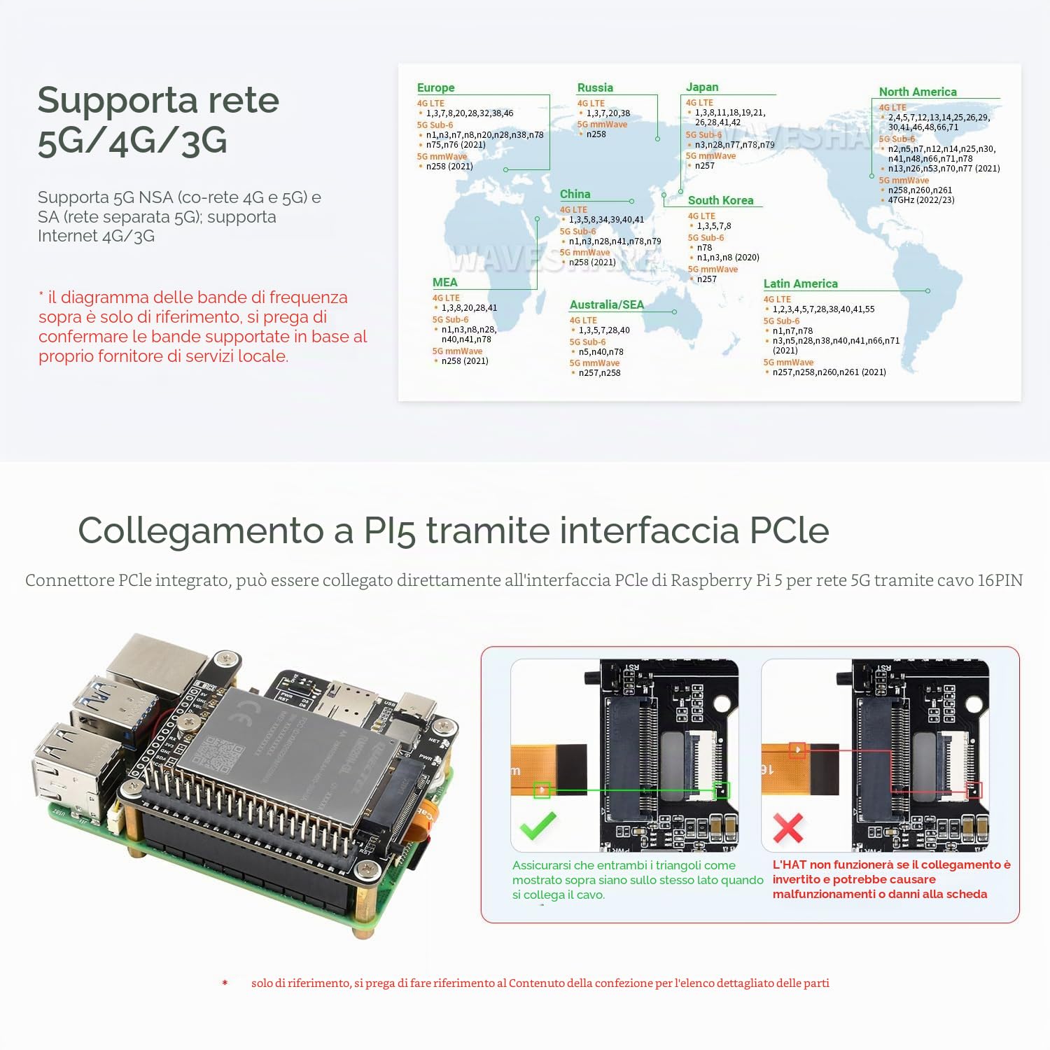 Waveshare PCIe To 5G/4G/3G HAT For Raspberry Pi 5, High-Speed, Compatible With 3042/3052 Package SIMCom/Quectel 5G Module, Compatible With Pi/OpenWRT/Windows/Linux Systems, with RM520N-GL 5G Module