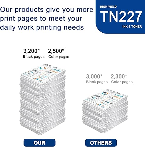 Miniatura 3 de Paquete de 4 cartuchos de tóner TN227 BKCMY compatibles con TN227 de alto rendimiento para impresora Brother MFC-L3770CDW L3710CW L3750CDW HL-3210CW