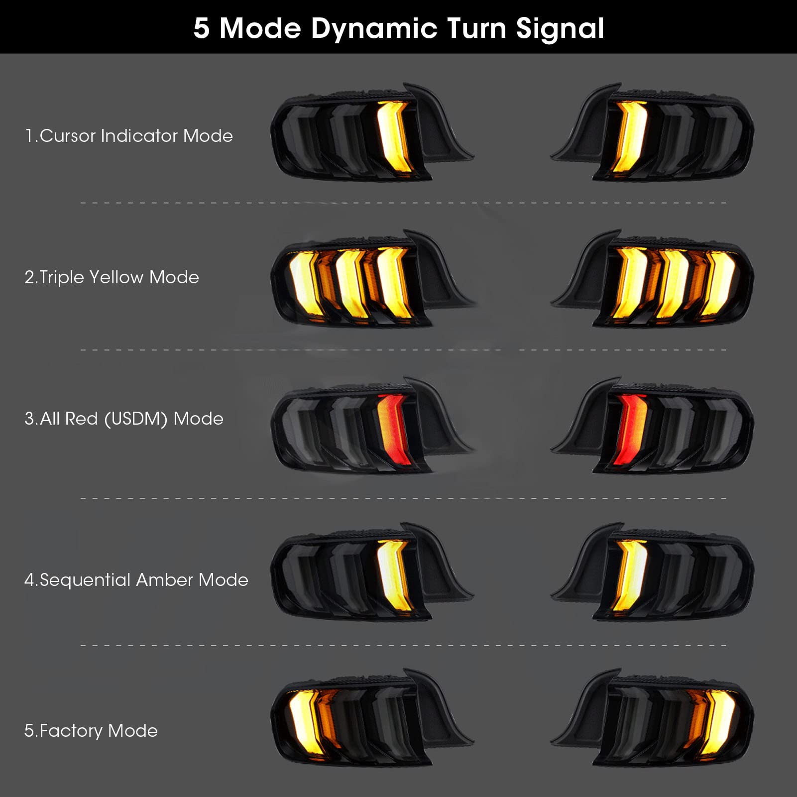 USテールライト 2015-2020マスタングユーロクリアレンズシーケンシャルターンシグナルテールライト18 +
