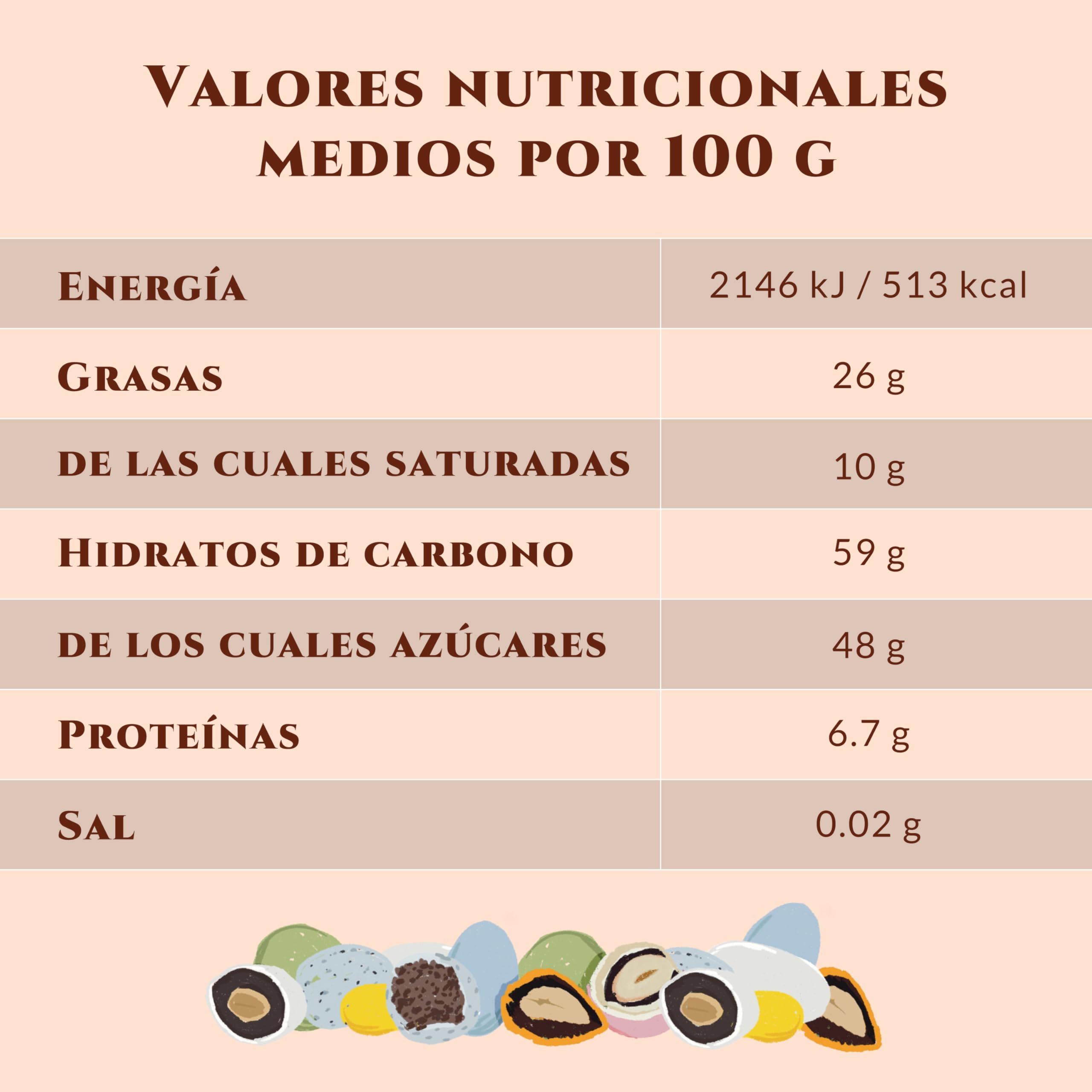 Caja de Bombones Veganos de Chocolate con Frutos Secos – Pralinés de Almendra, Avellana y Pistacho con Chocolate Negro – Regalo ideal para el Día de la Madre – Lavolio La Foresta Vegan, 150g