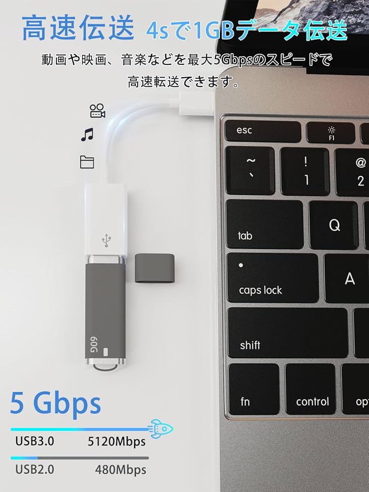 Amazon.co.jp: 【2023新モデル】 タイプc USB 変換アダプタ Type-C USB