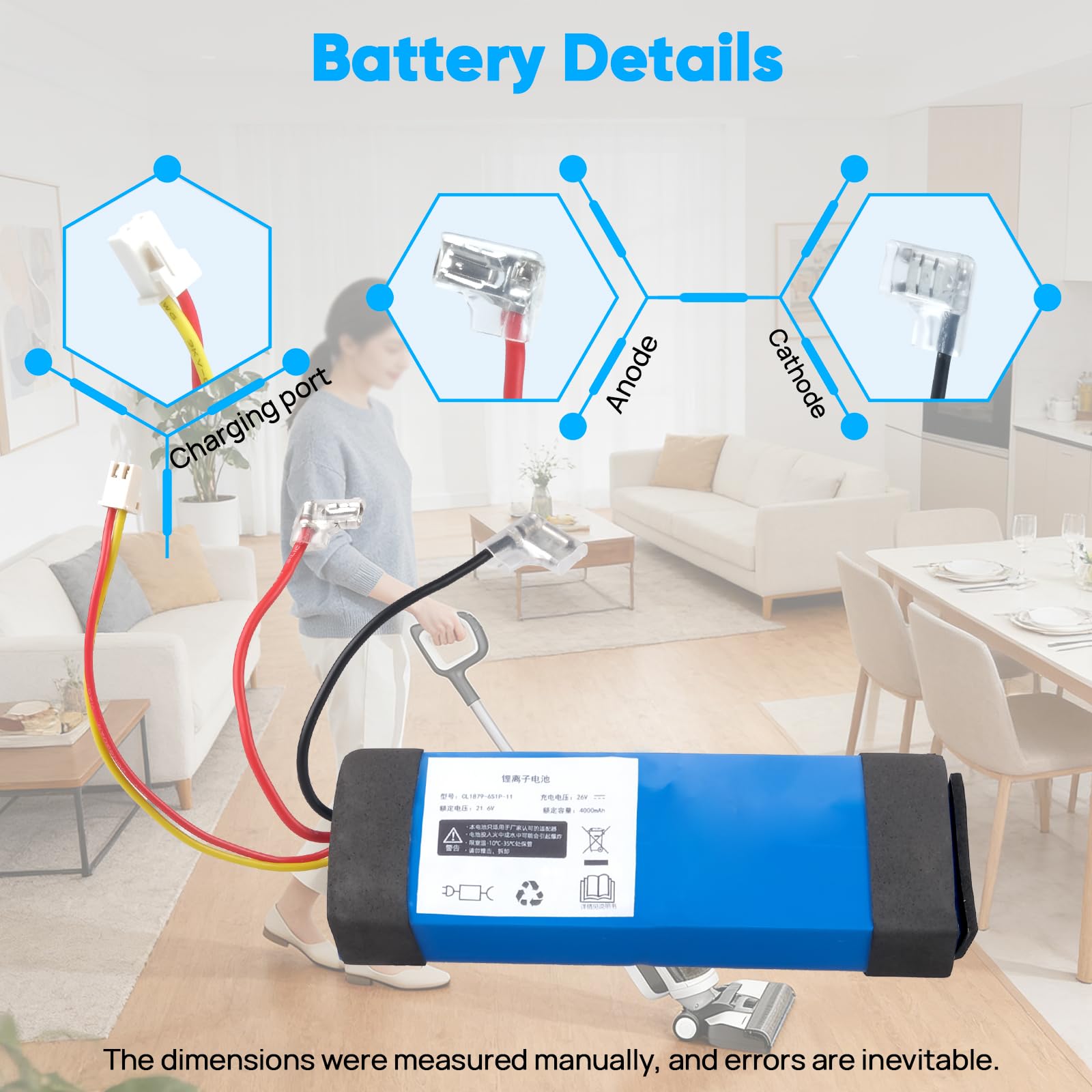 21,6 V 4000 mAh Akku Kompatibel mit Tineco iFloor 3, Floor ONE S3, iFloor 3 Breeze Plus, Tineco S3, Floor One S3 Breeze, Floor ONE 1.0, Floor 2.0 Slim Staubsauger